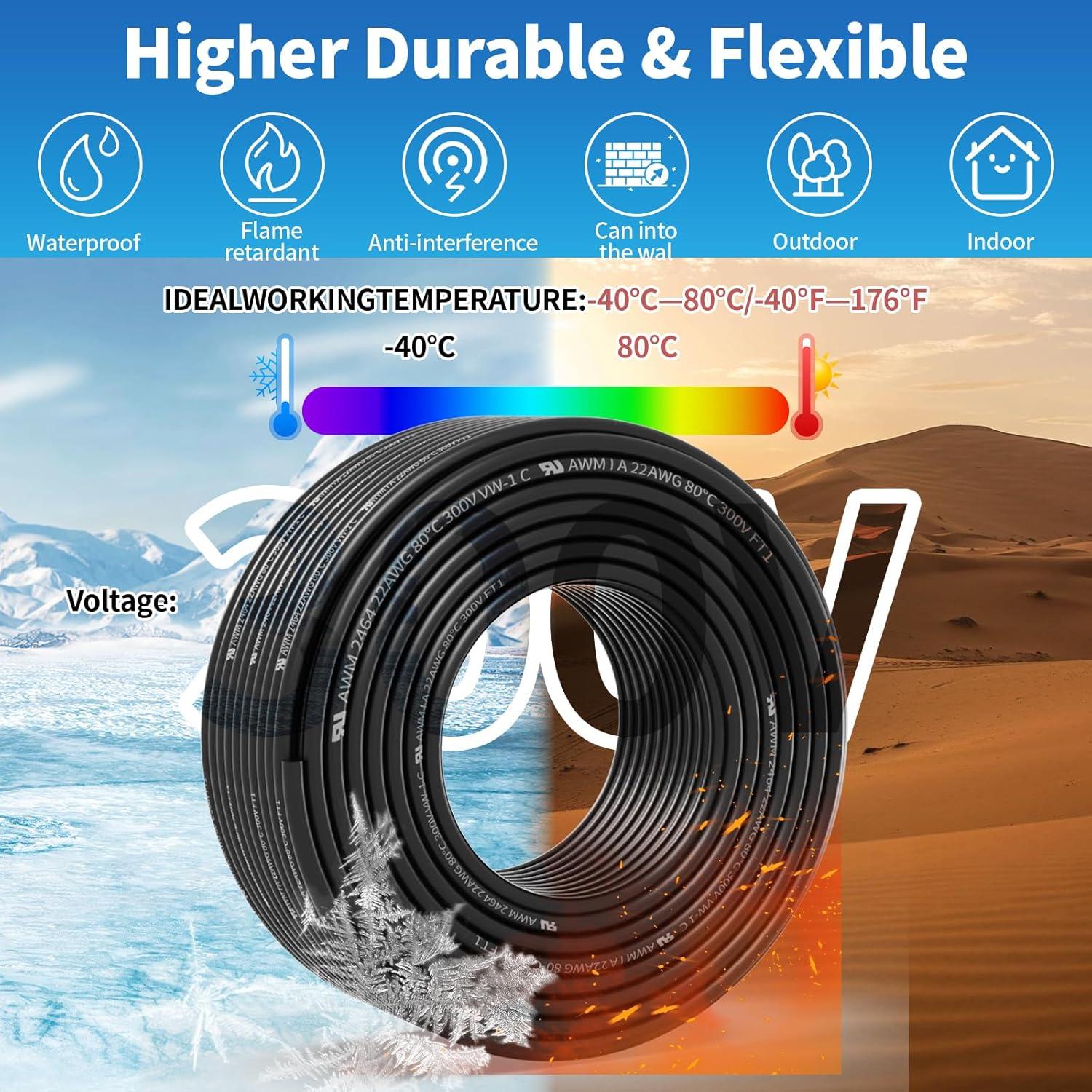 Cable apantallado 22 AWG 2 conductores PYL 7.62 m UL2464