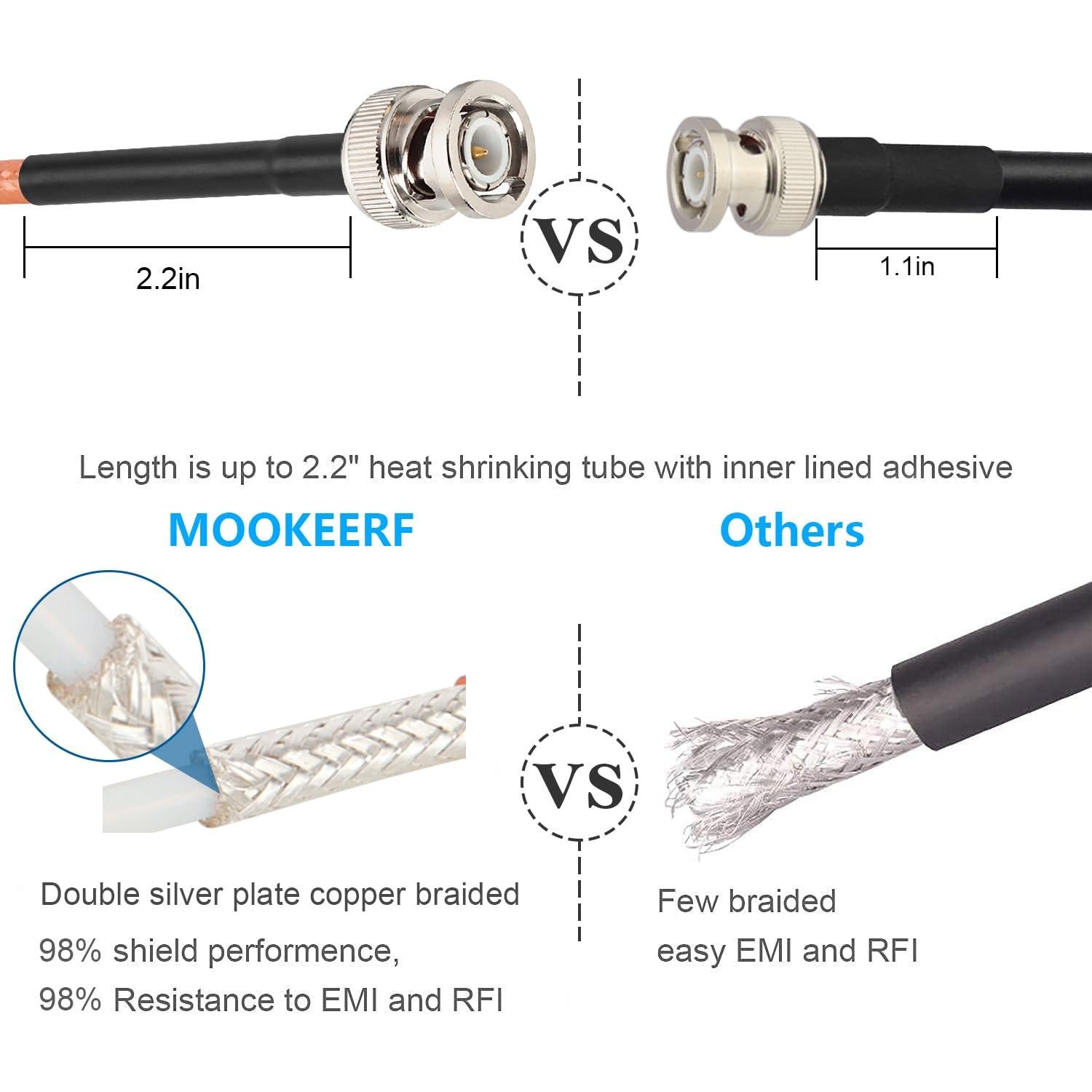Cable Coaxial BNC Macho a BNC Macho RG142 0.30m 50 Ohmios