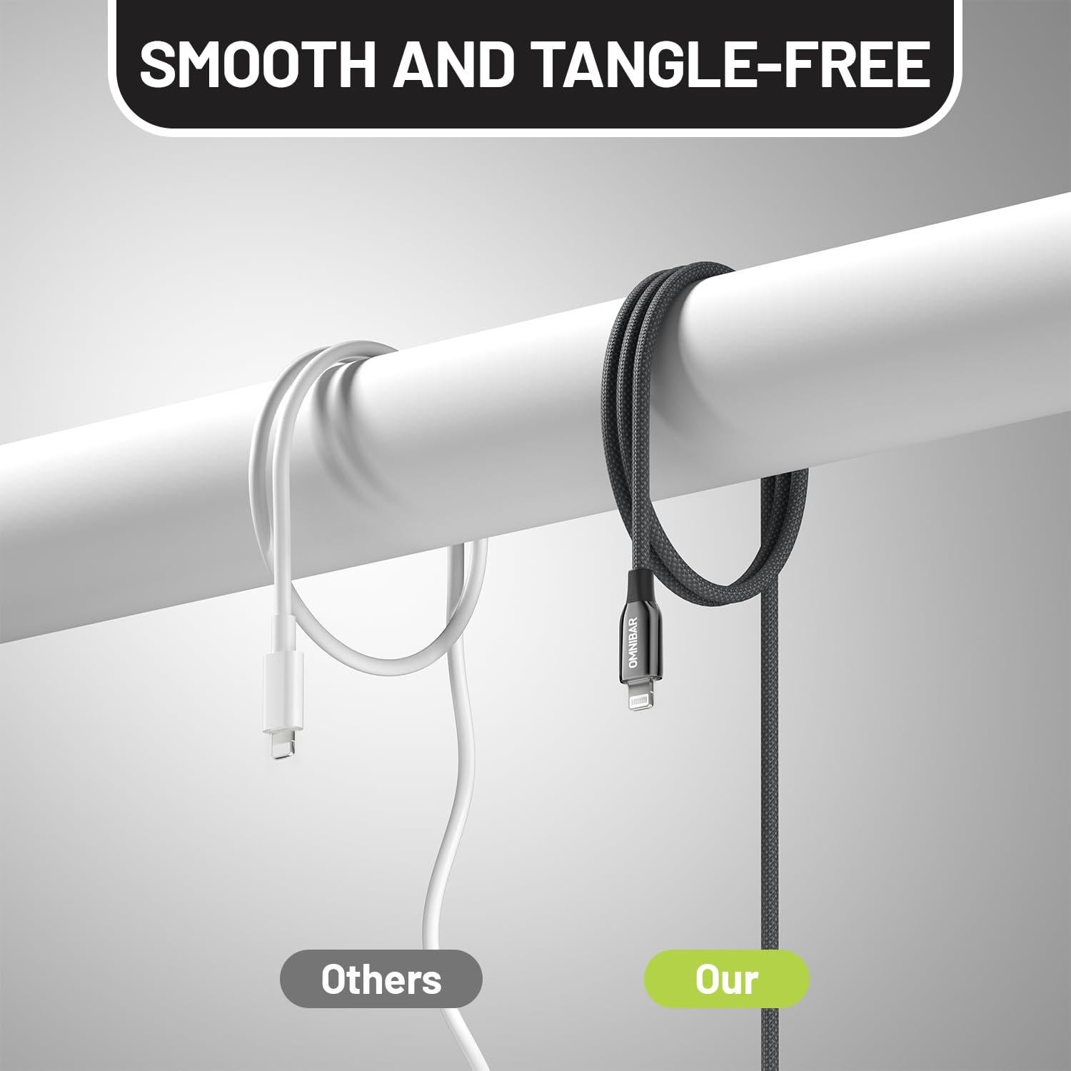 Cable USB A a Lightning 1.83m Omnibar MFi Carga Rápida 15W