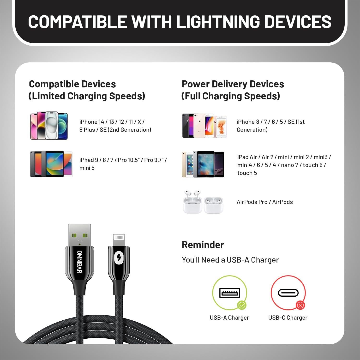 Cable USB A a Lightning 1.83m Omnibar MFi Carga Rápida 15W