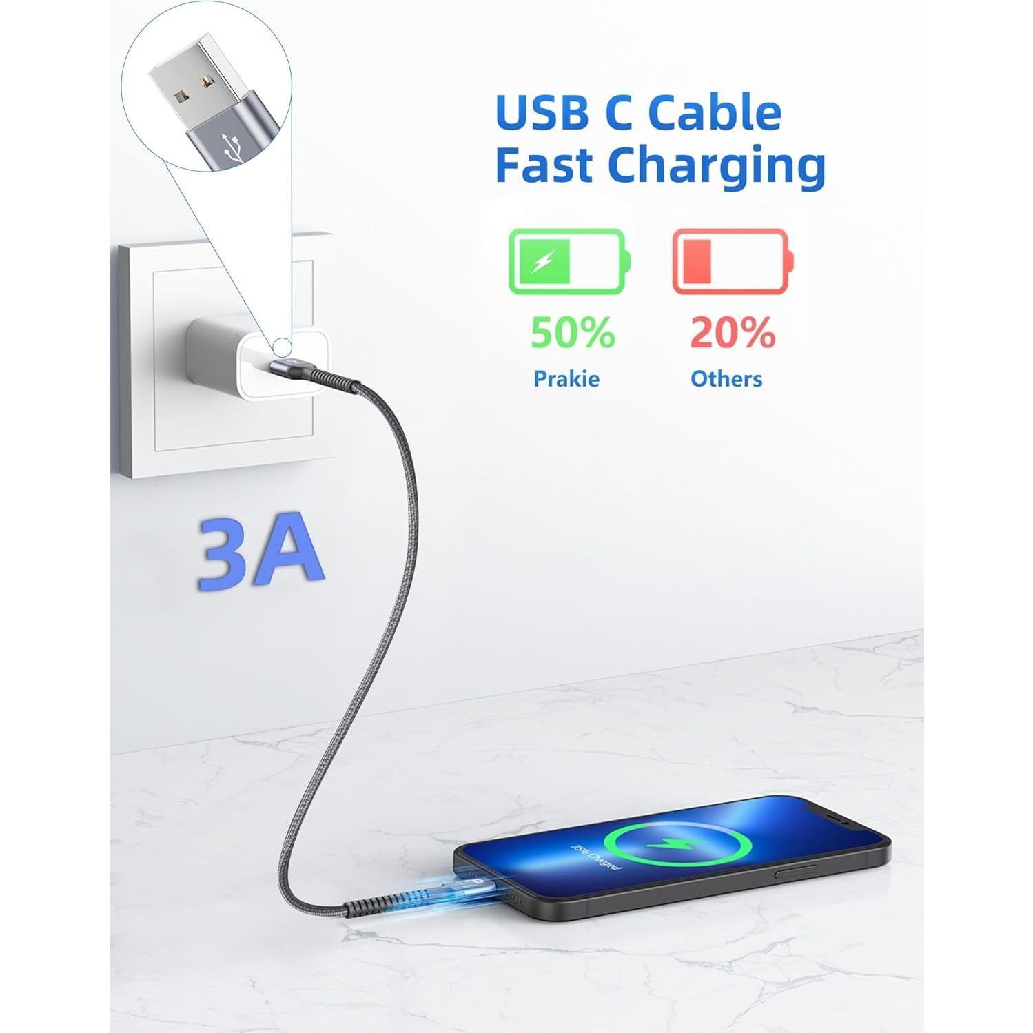 Cable USB A a USB C Carga Rápida 1FT 2Pack PRAKIE Gris