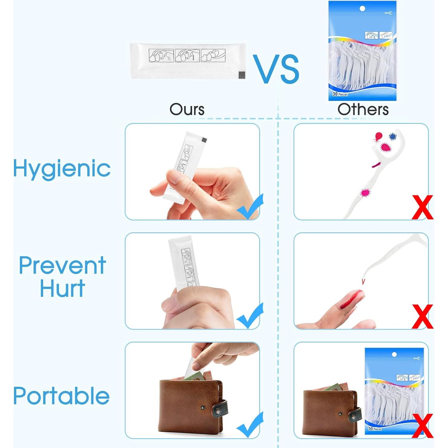 Palillos de Hilo Dental Eyxformula 100 Unidades Viaje