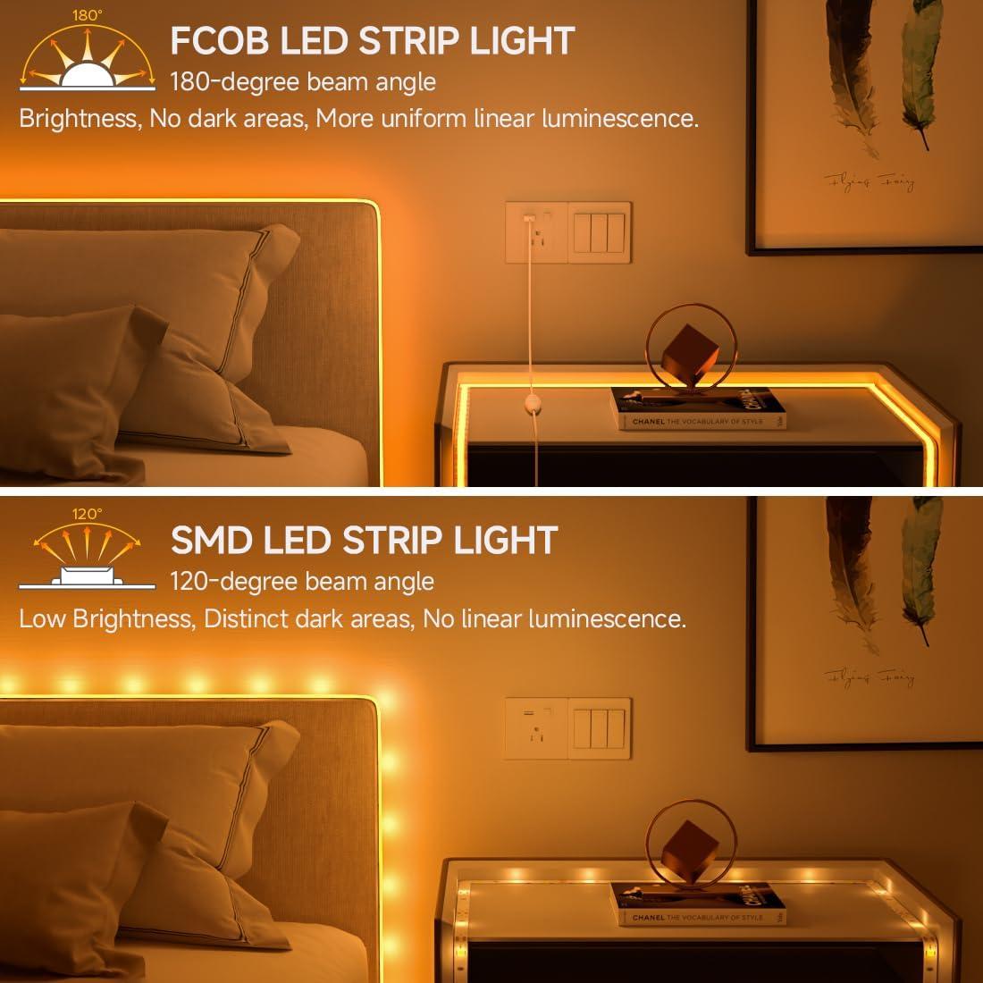 Tira LED FCOB BTF-LIGHTING 1m USB 320 LEDs Blanco Cálido 2700K