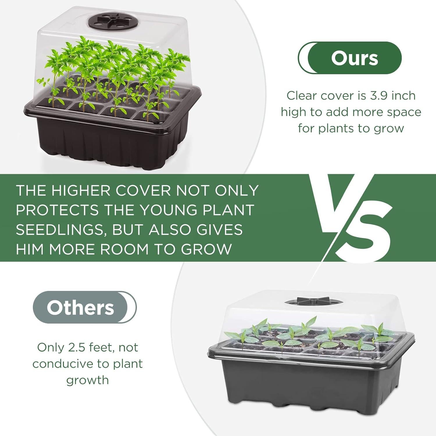 Bandeja de Inicio de Semillas Seedfactor con Luz y Domos 6PCS