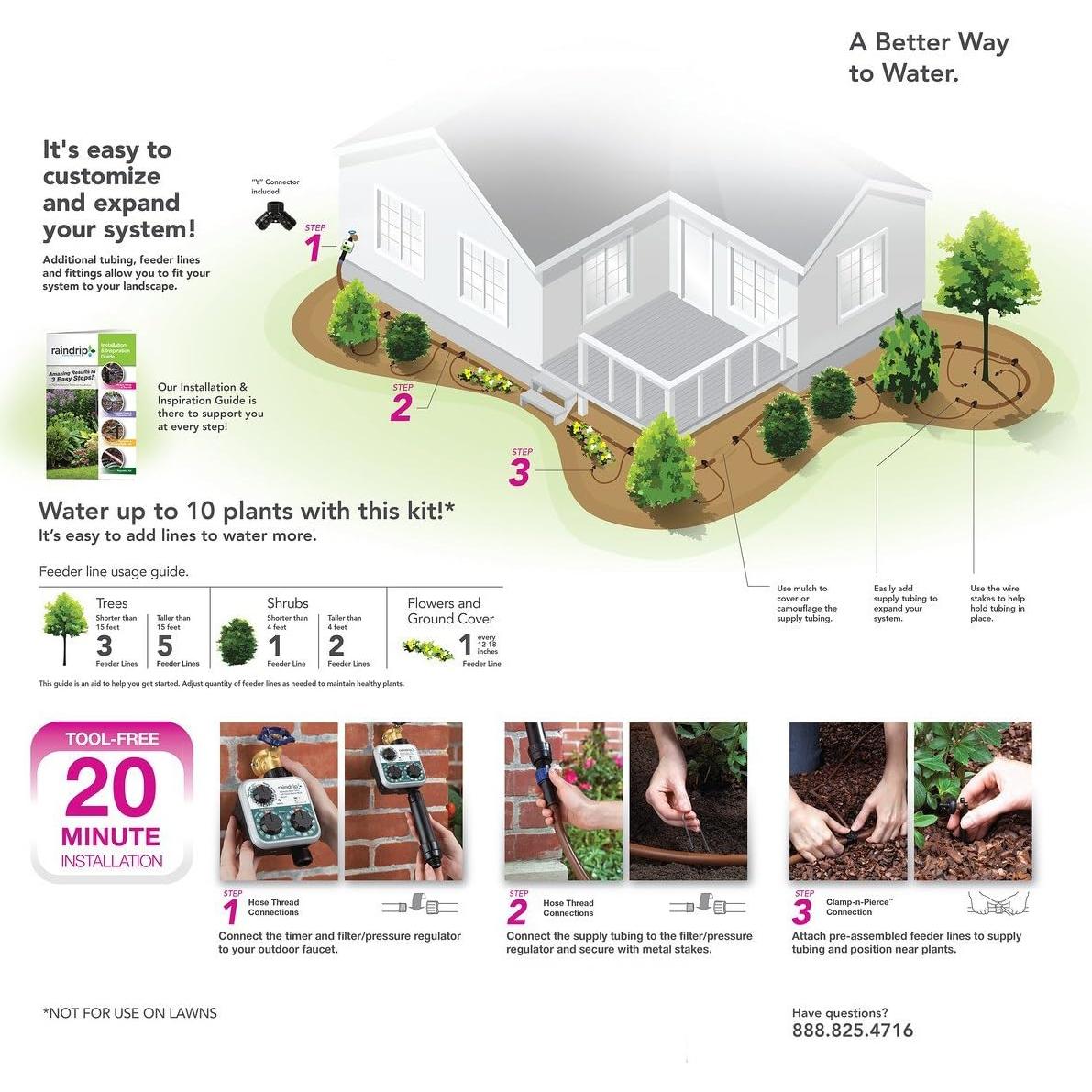 Kit de Riego por Goteo Raindrip SDFSTH1P para 10 Plantas