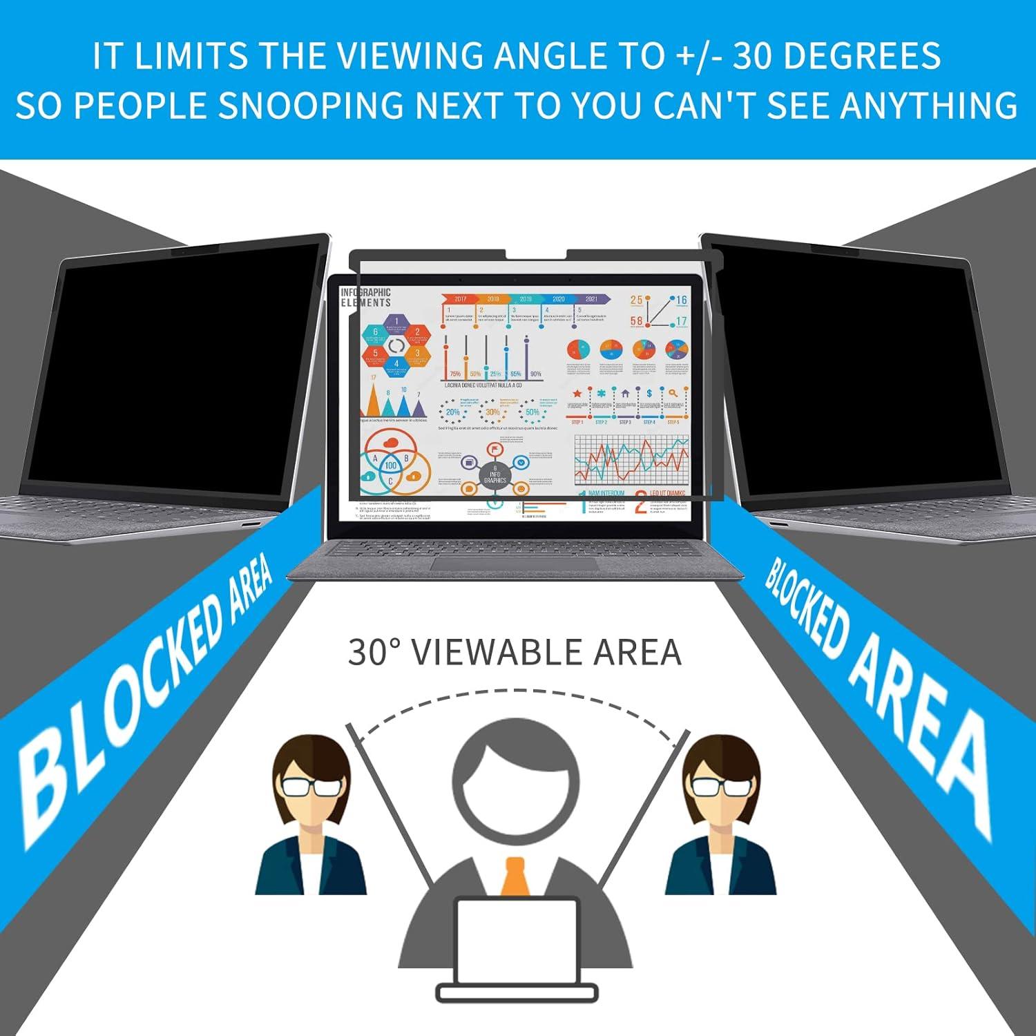 Protector de Pantalla de Privacidad ZOEGAA para Surface Laptop 13.5"