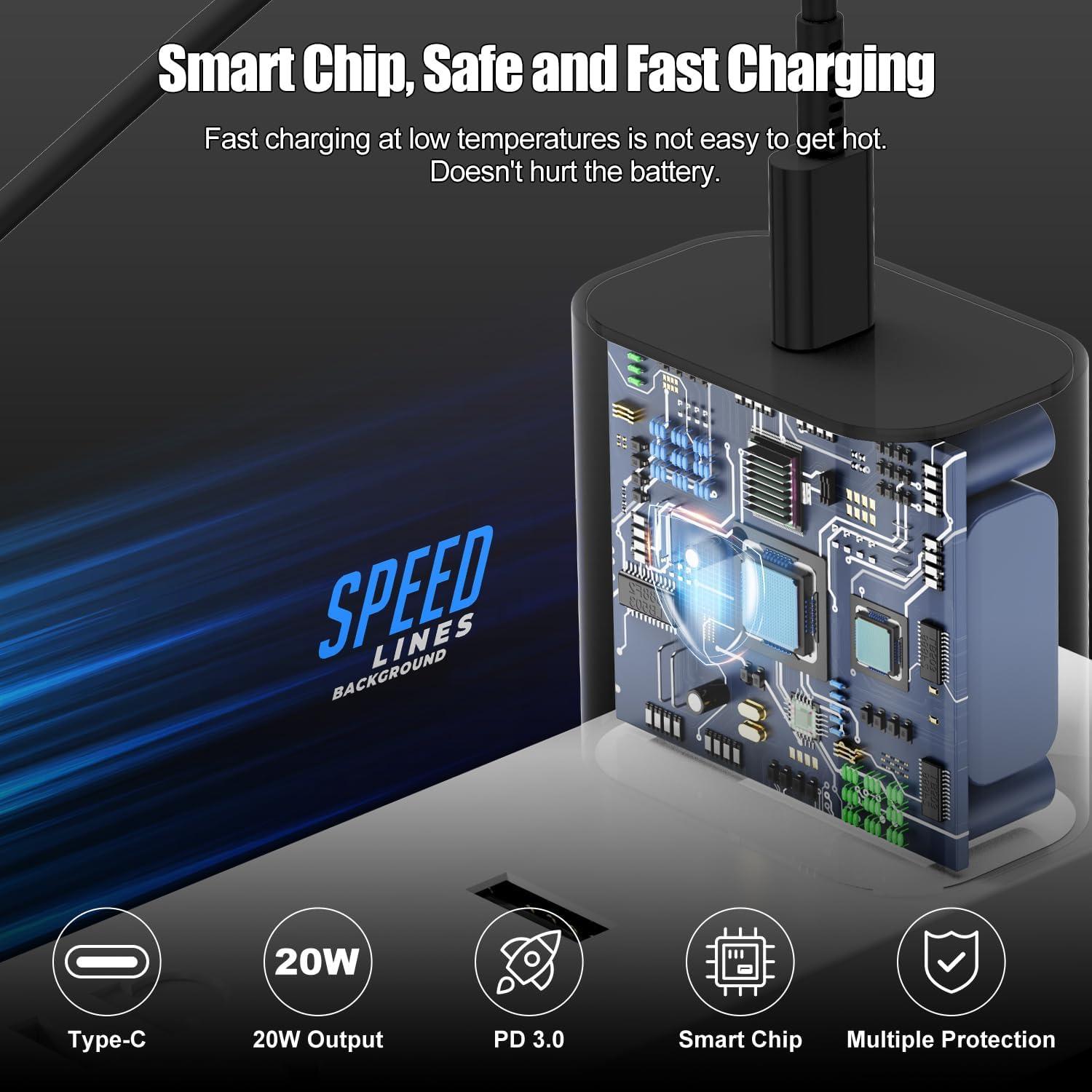 Cargador Magnético USB C 2 en 1 para Apple Watch y iPhone 20W