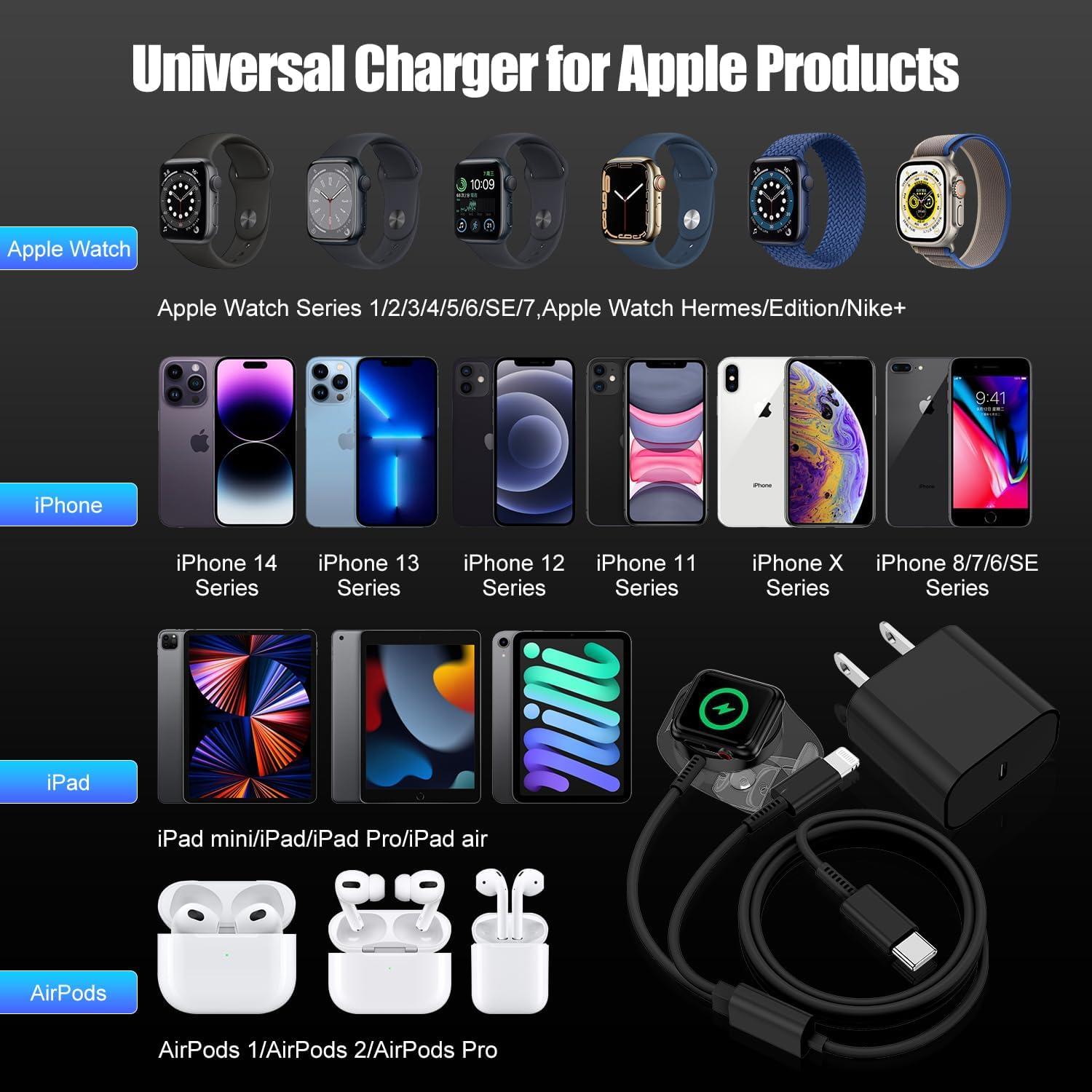 Cargador Magnético USB C 2 en 1 para Apple Watch y iPhone 20W