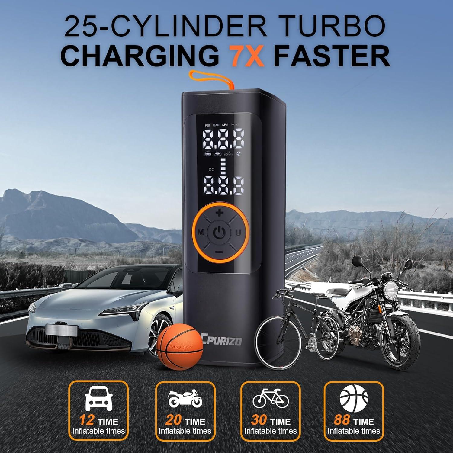 Compresor de Aire Portátil Cpurizo MU-004 150PSI 12V