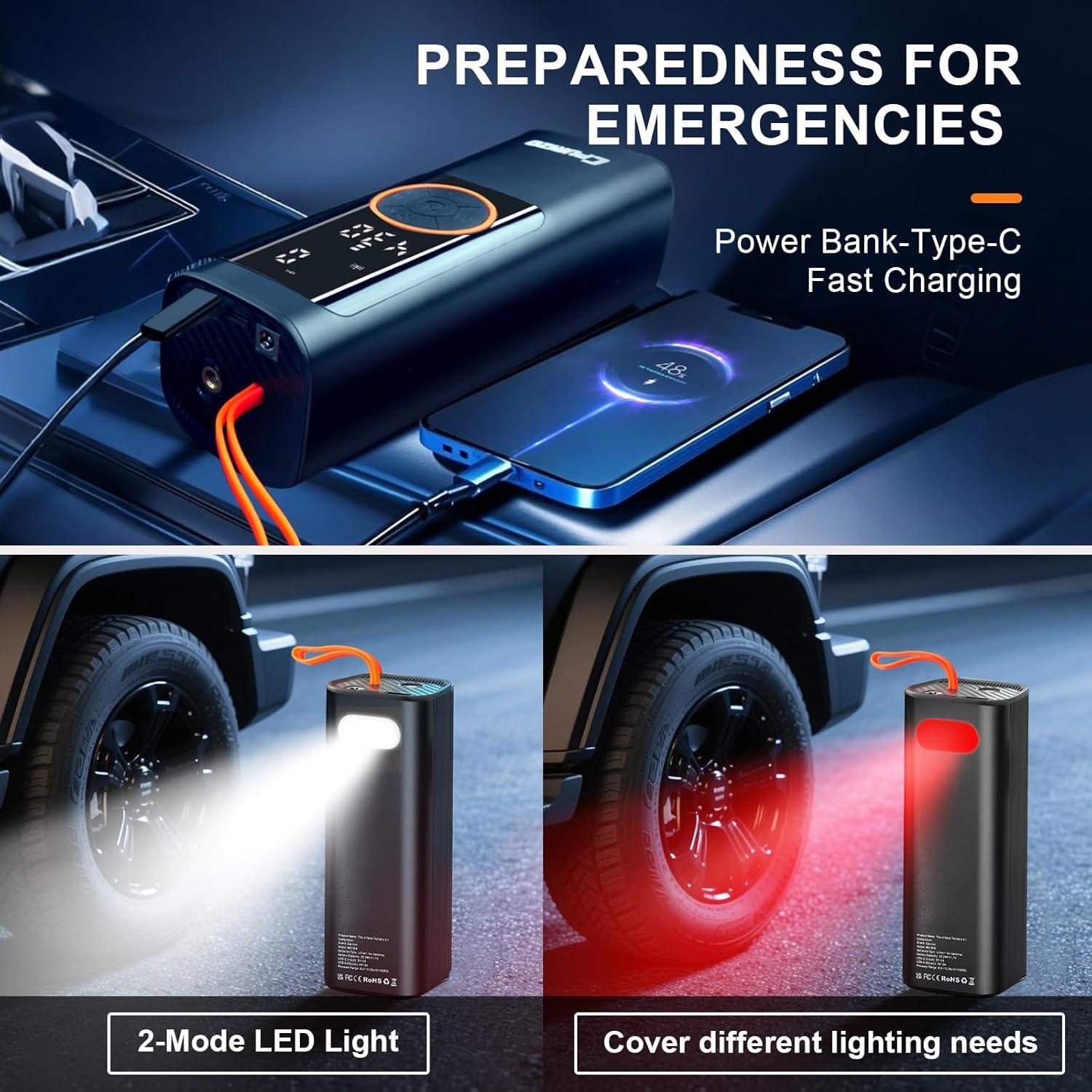 Compresor de Aire Portátil Cpurizo MU-004 150PSI 12V