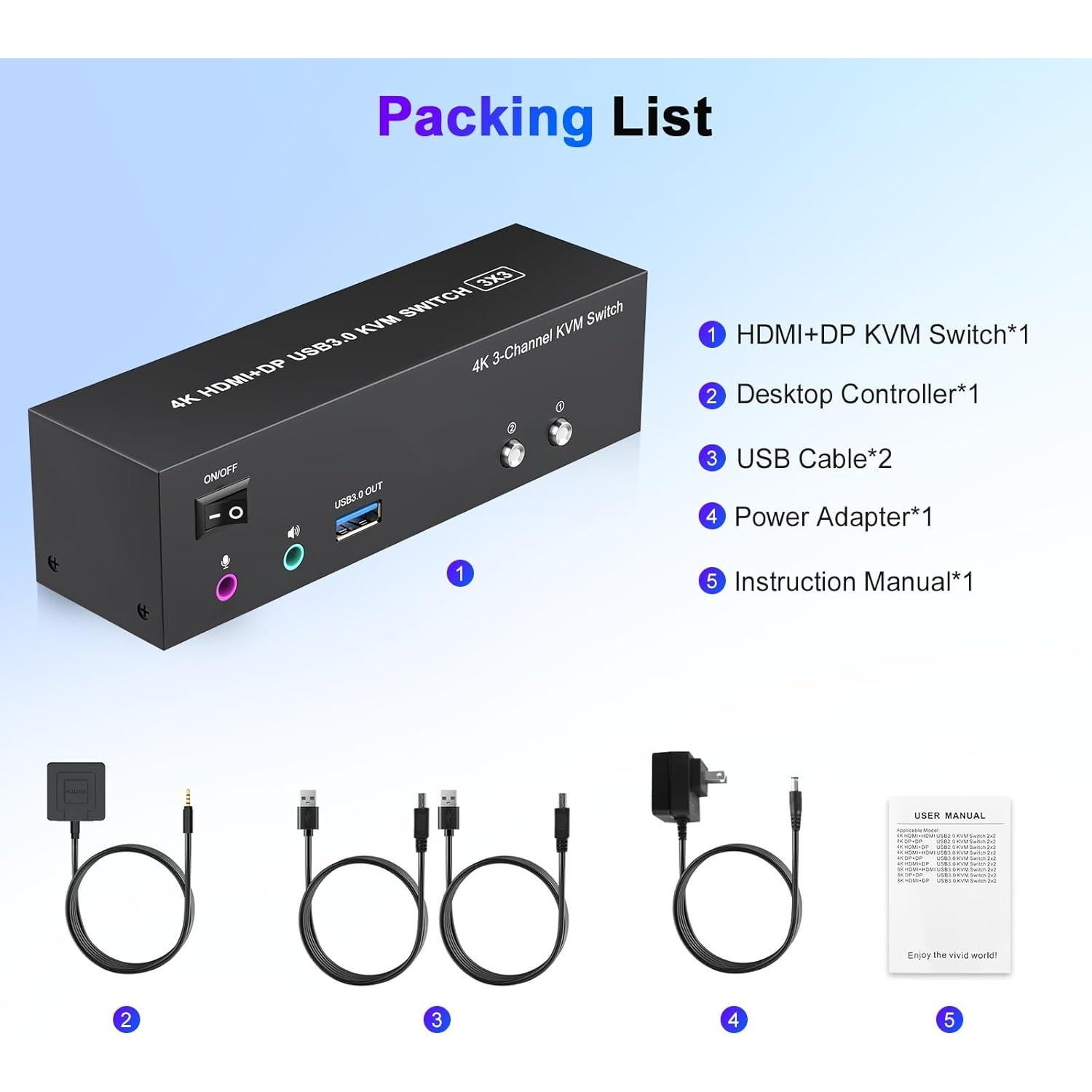 Conmutador KVM 4K TAILAIERA 3 Monitores 2 Computadoras USB 3.0