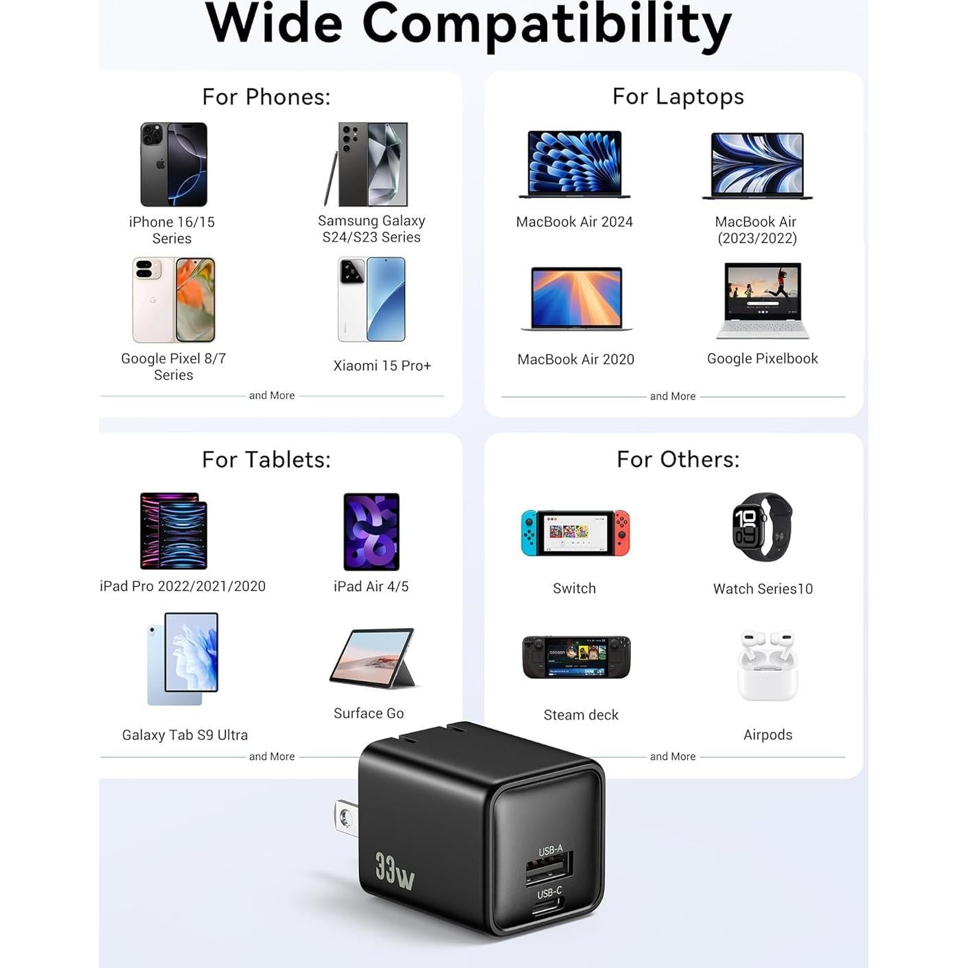 Cargador de pared USB C 33W HUNAN C-SMARTLINK Negro