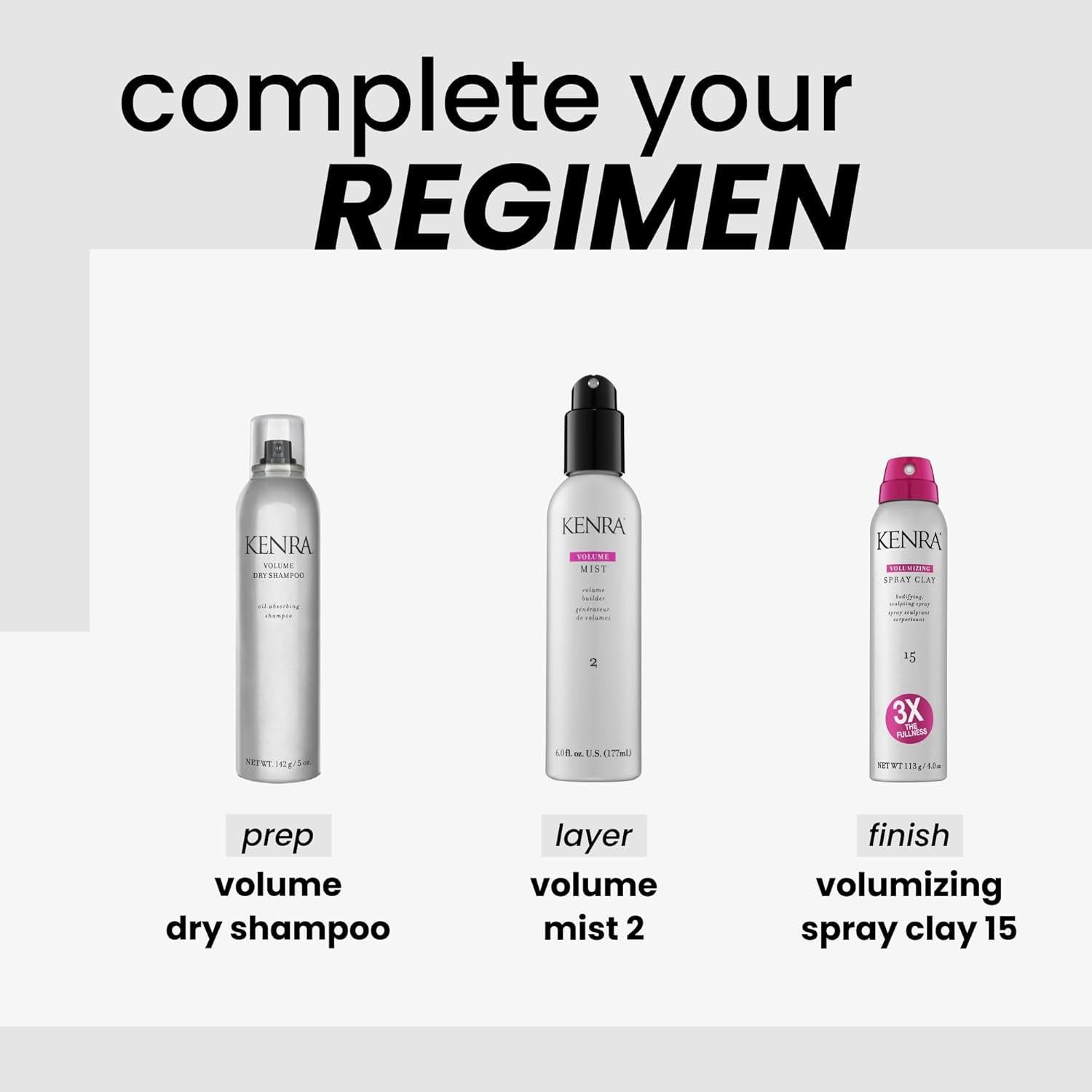 Champú Seco de Volumen Kenra 142 g | Absorbe Aceites y Refresca