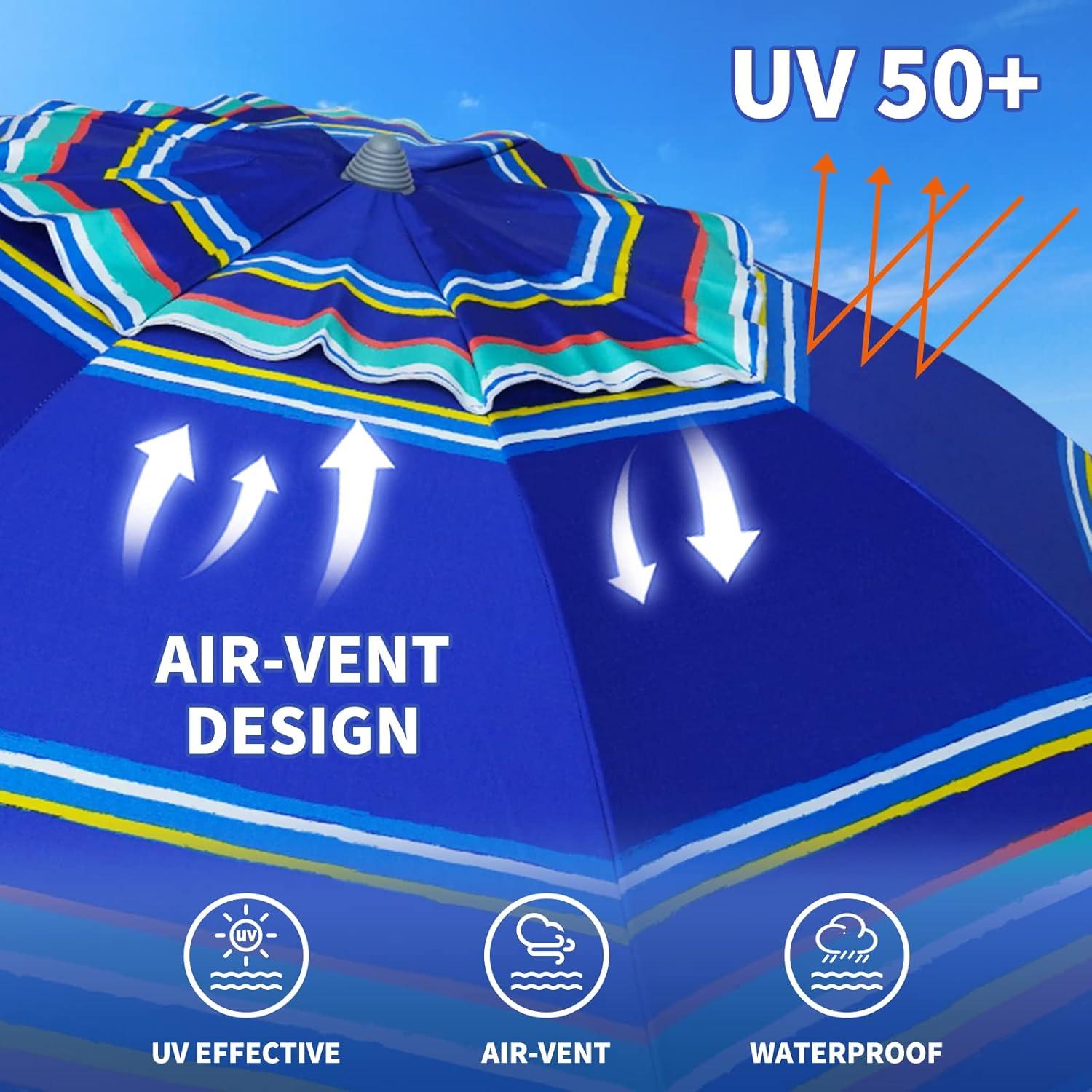 Paraguas de Playa AMMSUN 2.13m Resistente Viento UV 50+ Azul