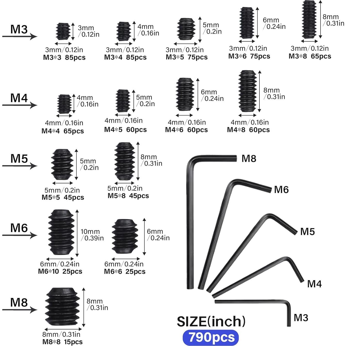 Kit de Tornillos Hexagonales Metrico y SAE 1305PCS Trollug