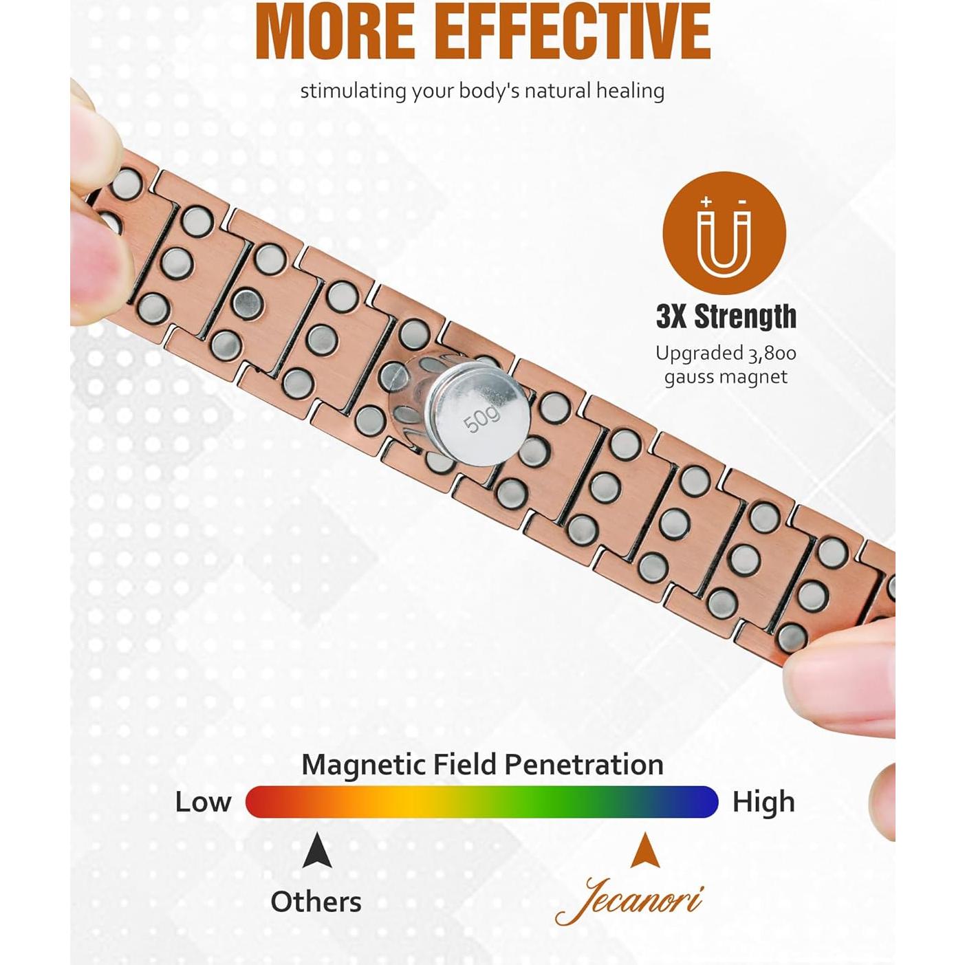 Pulsera Magnética de Cobre Jecanori para Hombres 22.5 cm