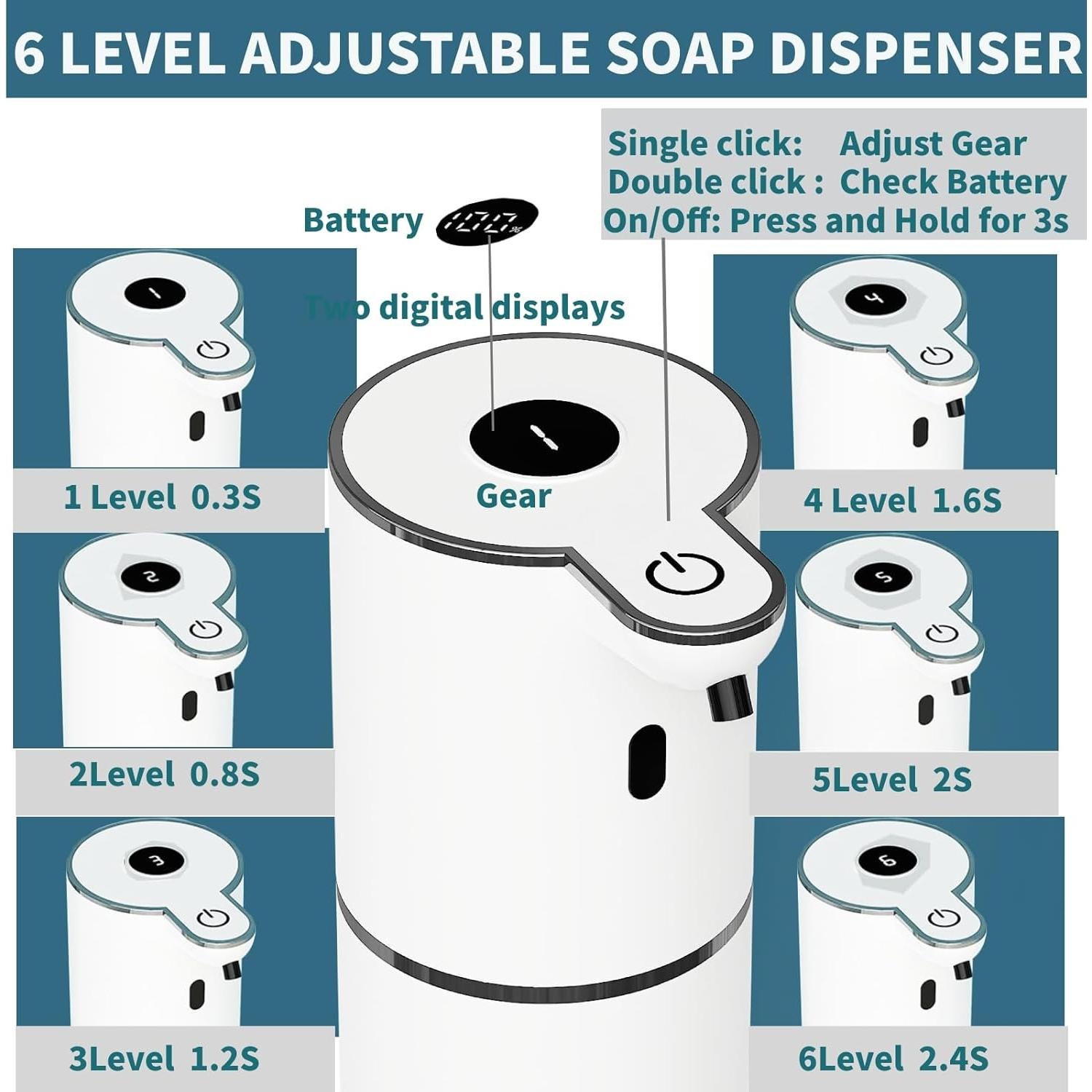 Dispensador de Jabón Automático YNESOER P18 Espumoso USB 400ml