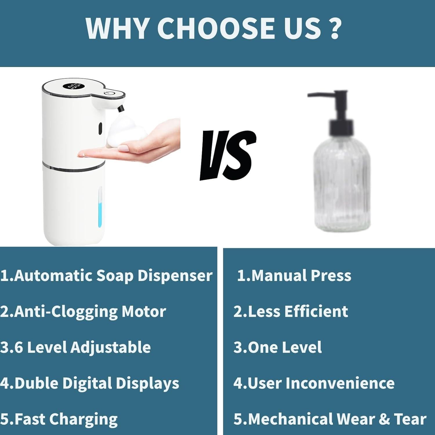 Dispensador de Jabón Automático YNESOER P18 Espumoso USB 400ml