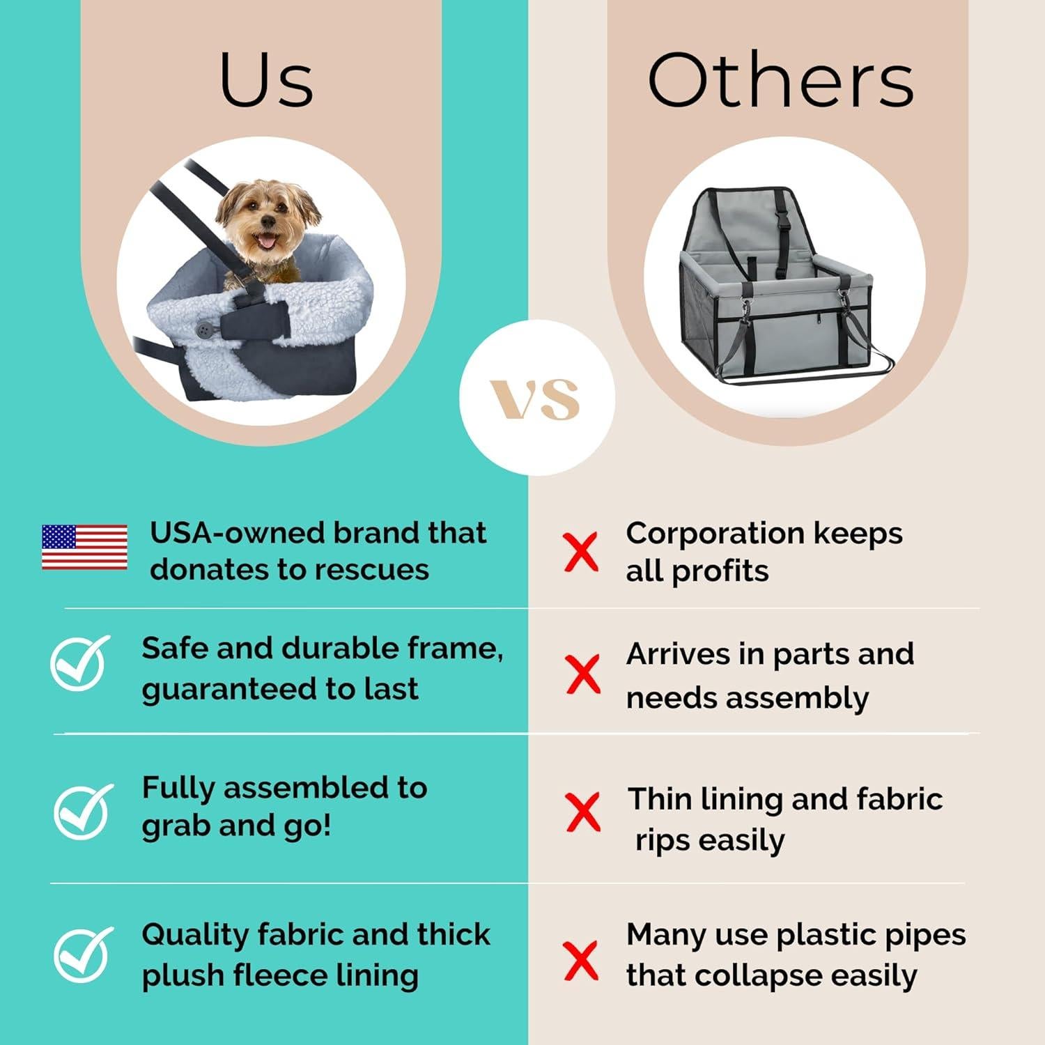 Asiento Elevador para Perros Touch Horizon - Plegable y Lavable