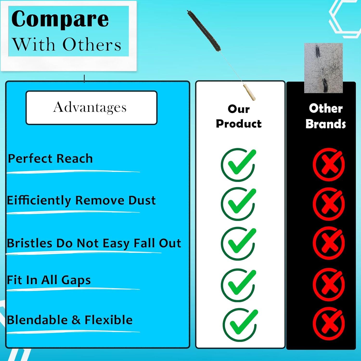 Limpiador de cepillo para secadora Cheapnwork 67 cm