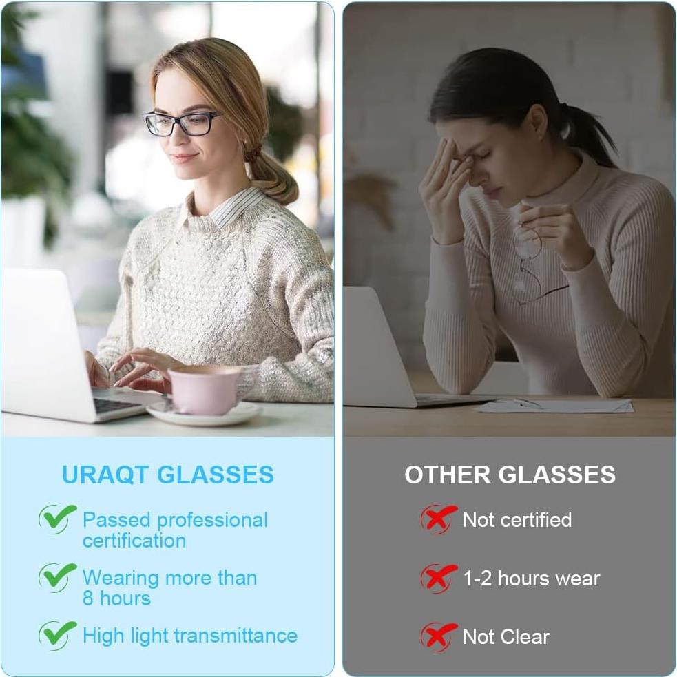 Gafas de Luz Azul URAQT para Computadora y Juego - Lentes Claras