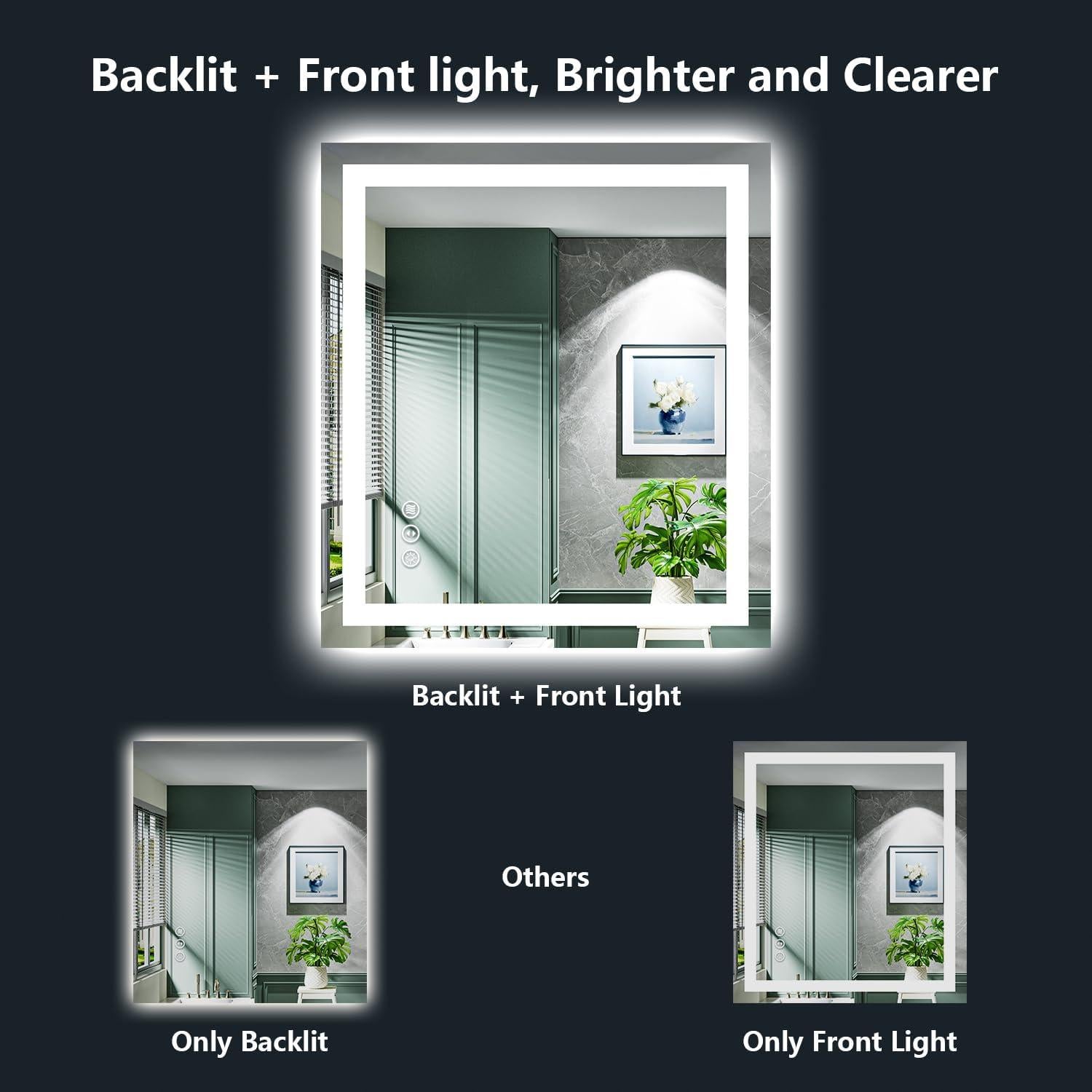 Espejo de Baño LED Yeelait 61x76cm Antivaho con Luz Regulable