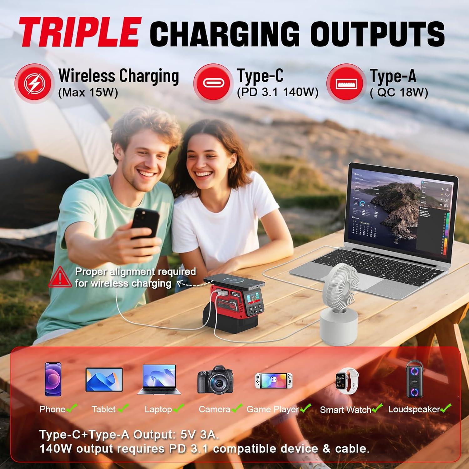 Regulador de Voltaje Vortlink 300W 1-30V para Batería Milwaukee