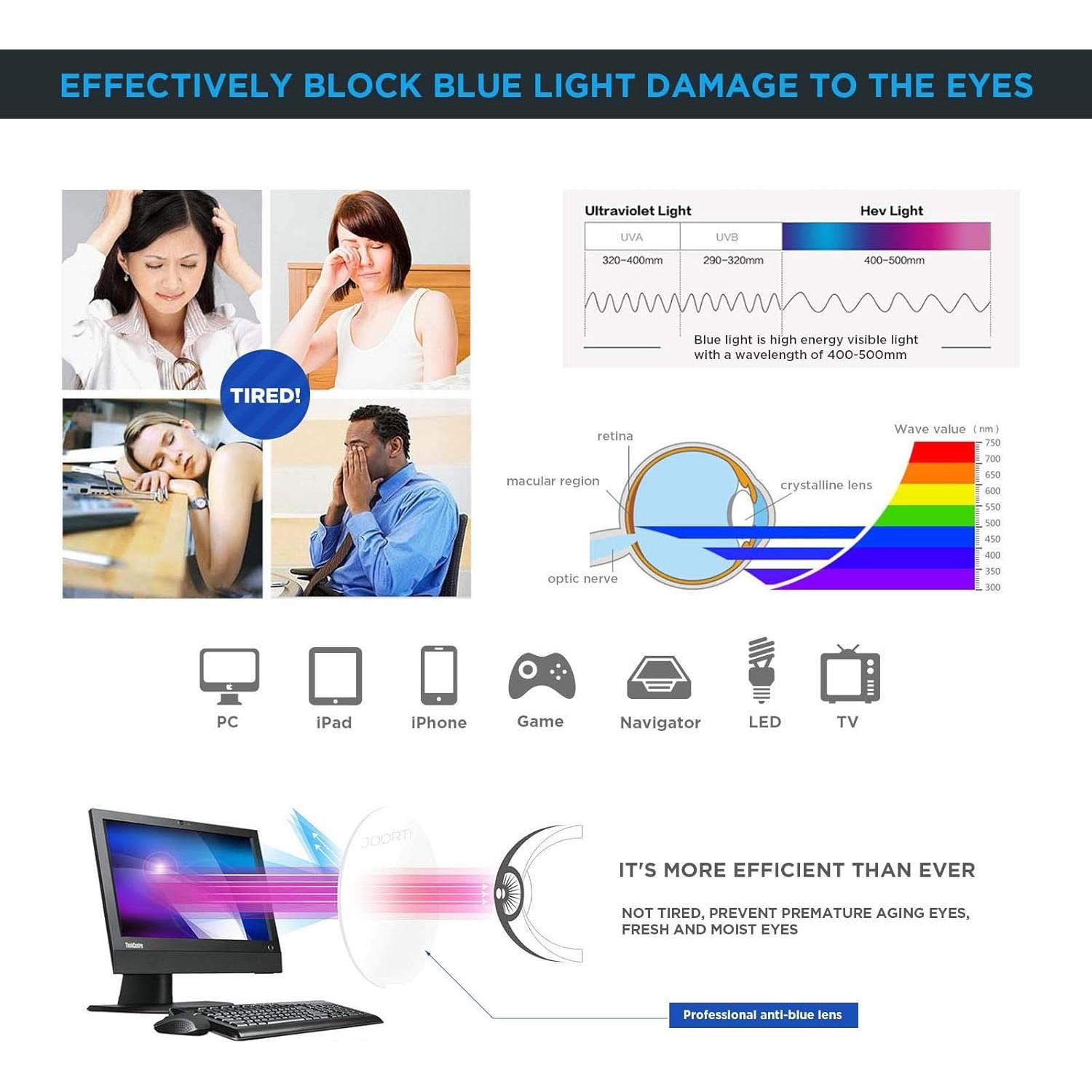 Gafas de luz azul JOO'RTI para hombres, marco de metal negro