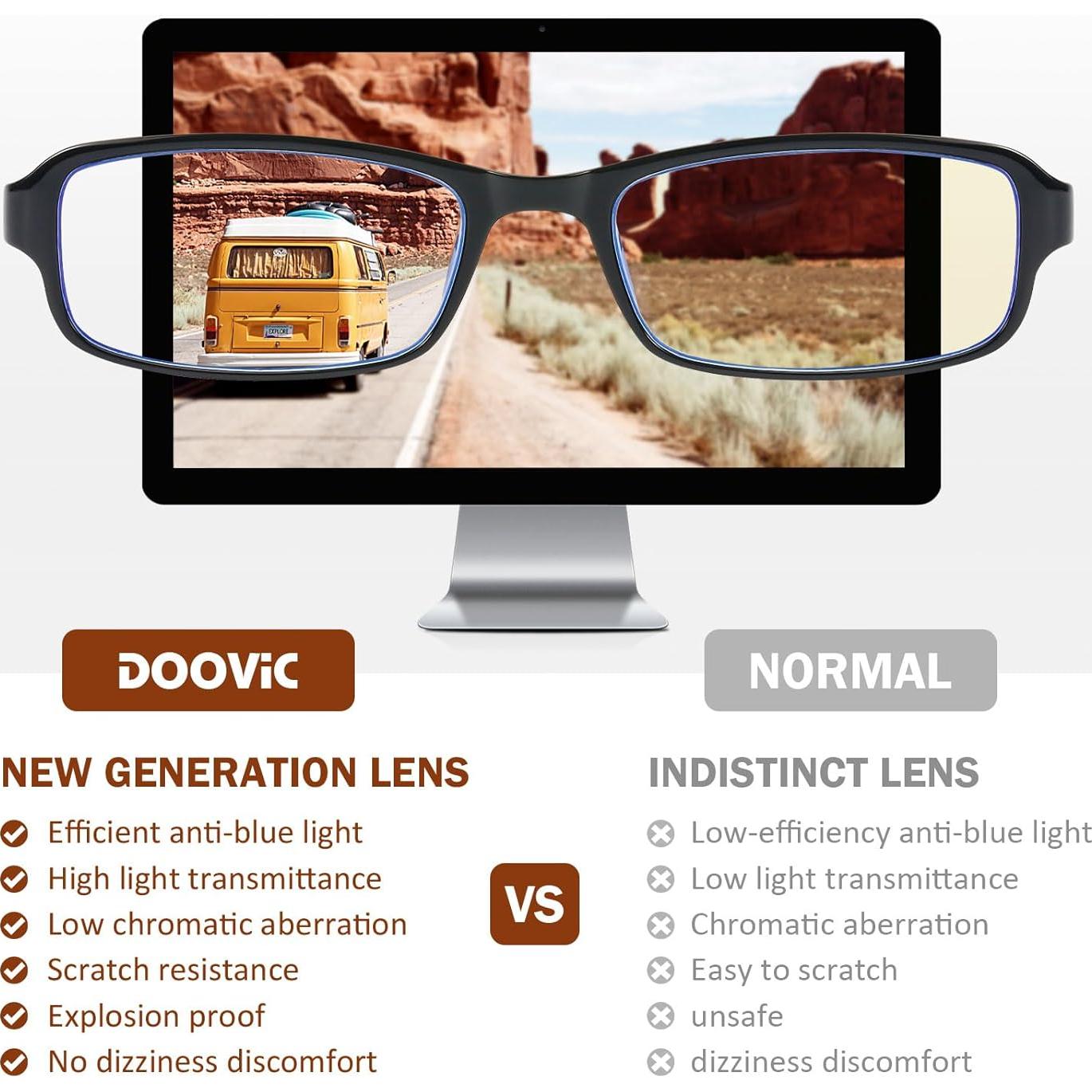 Gafas de Lectura DOOViC TR90 Unisex 2 Paquete Bloqueo Luz Azul