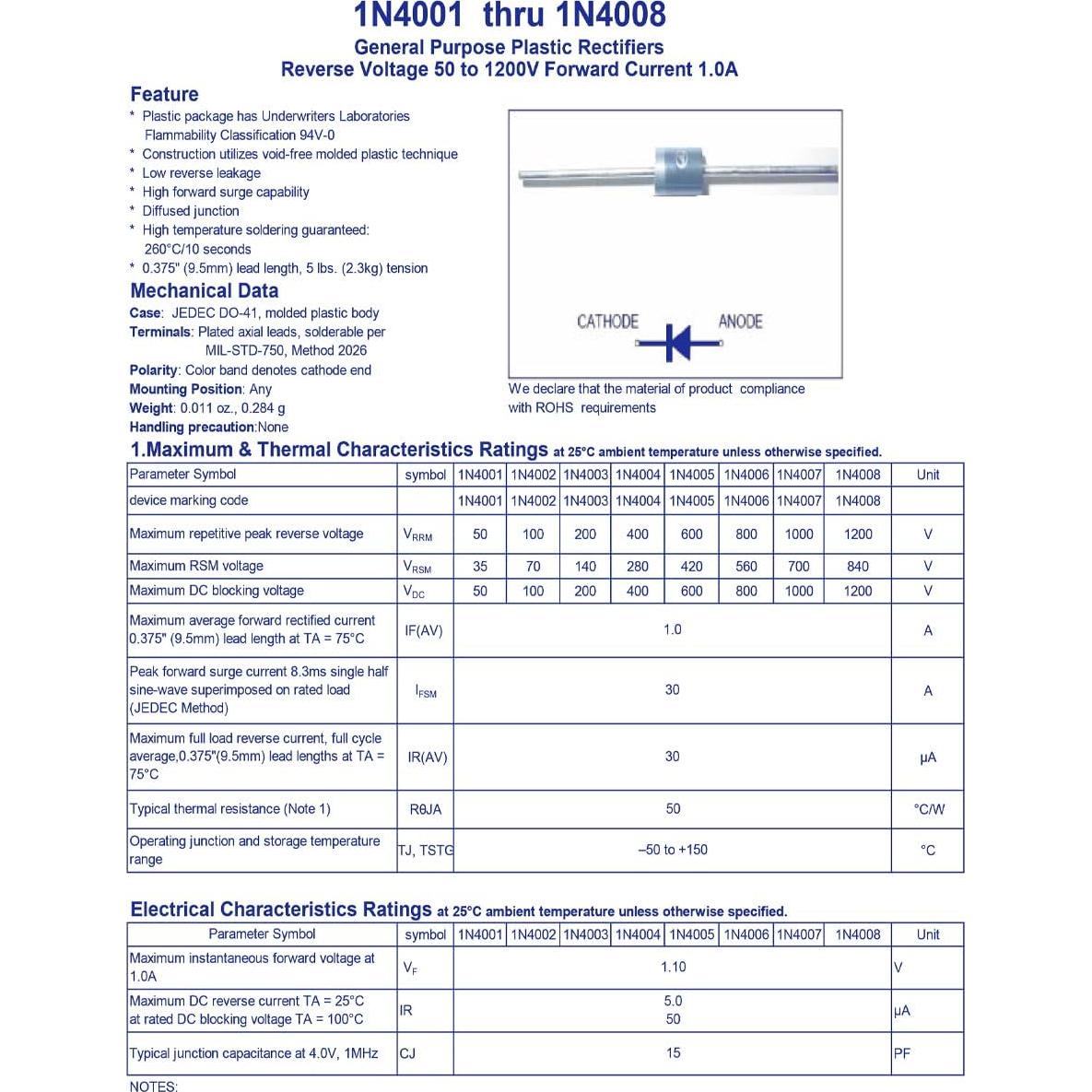 Diodos Rectificadores 1N4004 Ertzinla 120 Pcs 1A 400V