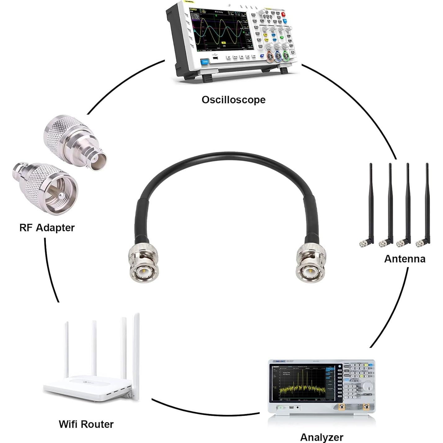 Cable coaxial BNC macho a macho RG8X 30.48cm 50 ohm MOOKEERF