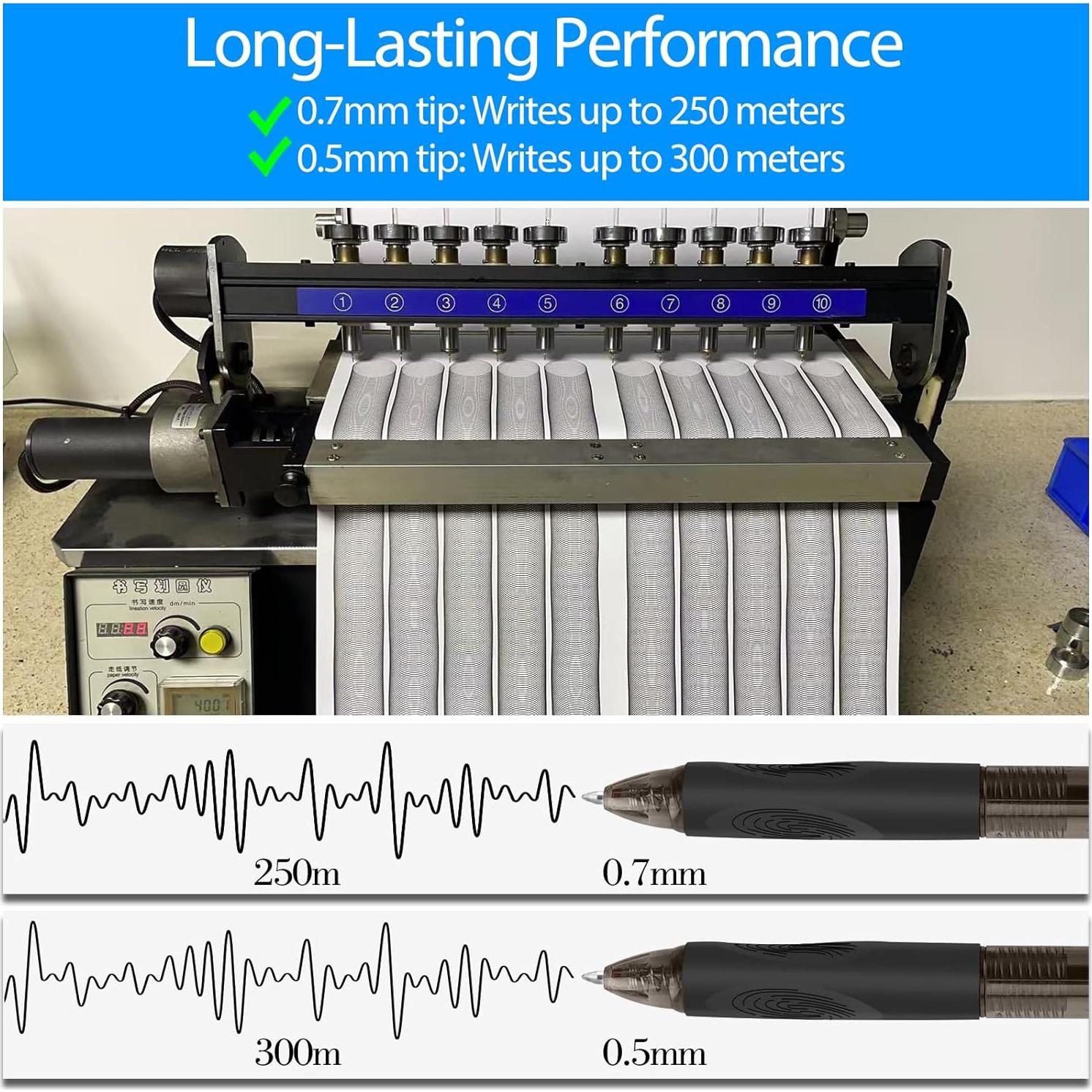 Set de Bolígrafos Borrables Drenubal 0.7mm - Azul y Negro