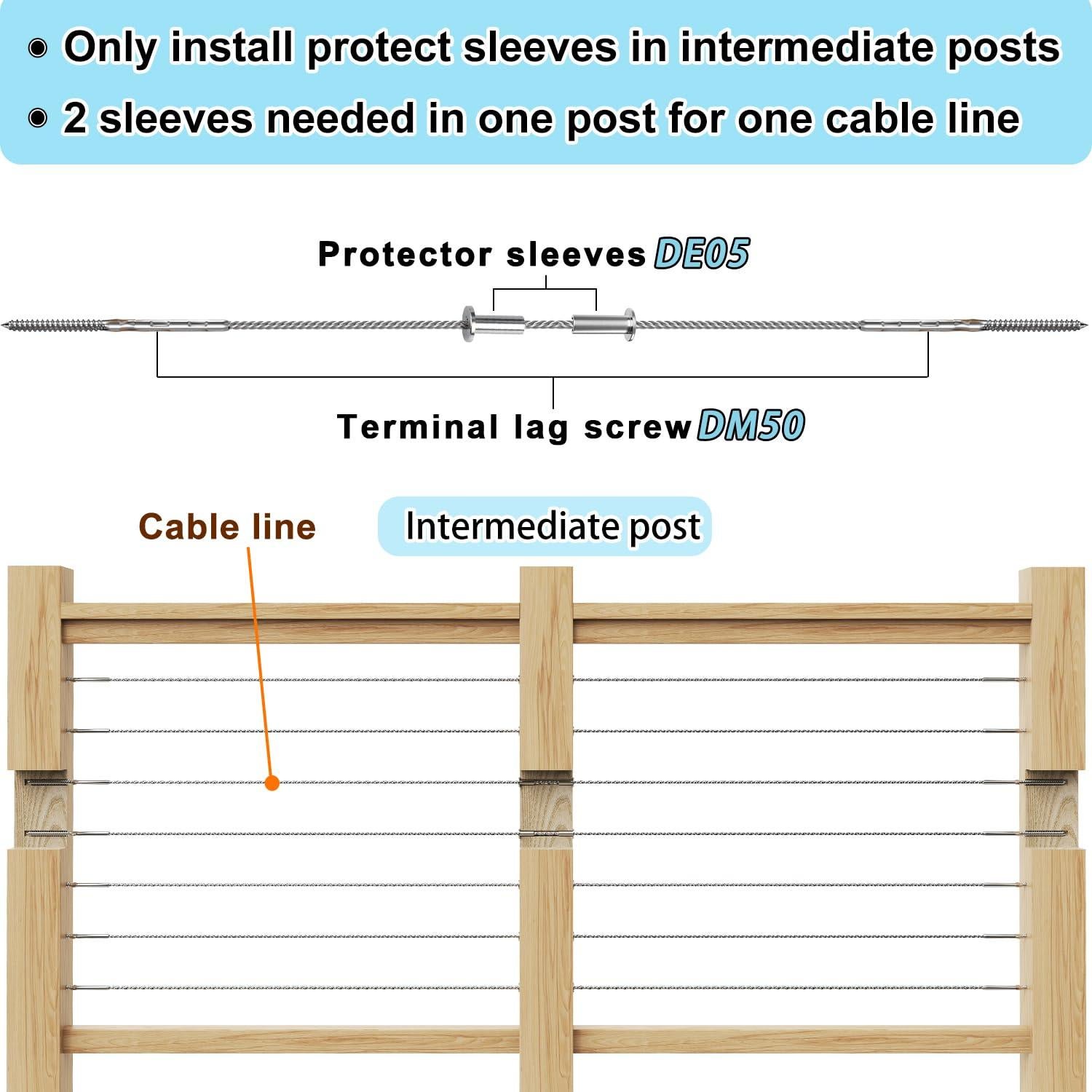 Mangas Protectores Acero Inoxidable Steel DN Mate 30 Pack 2.06cm