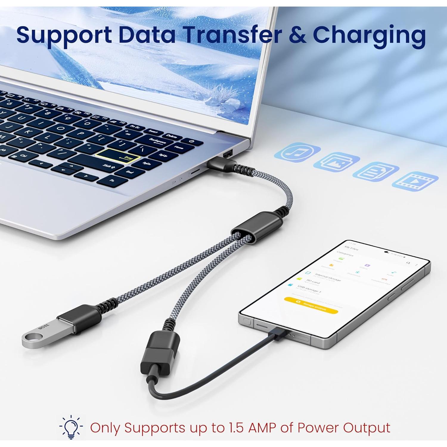 Divisor USB-A Itramax 30.48CM Doble Puerto Extensor Negro