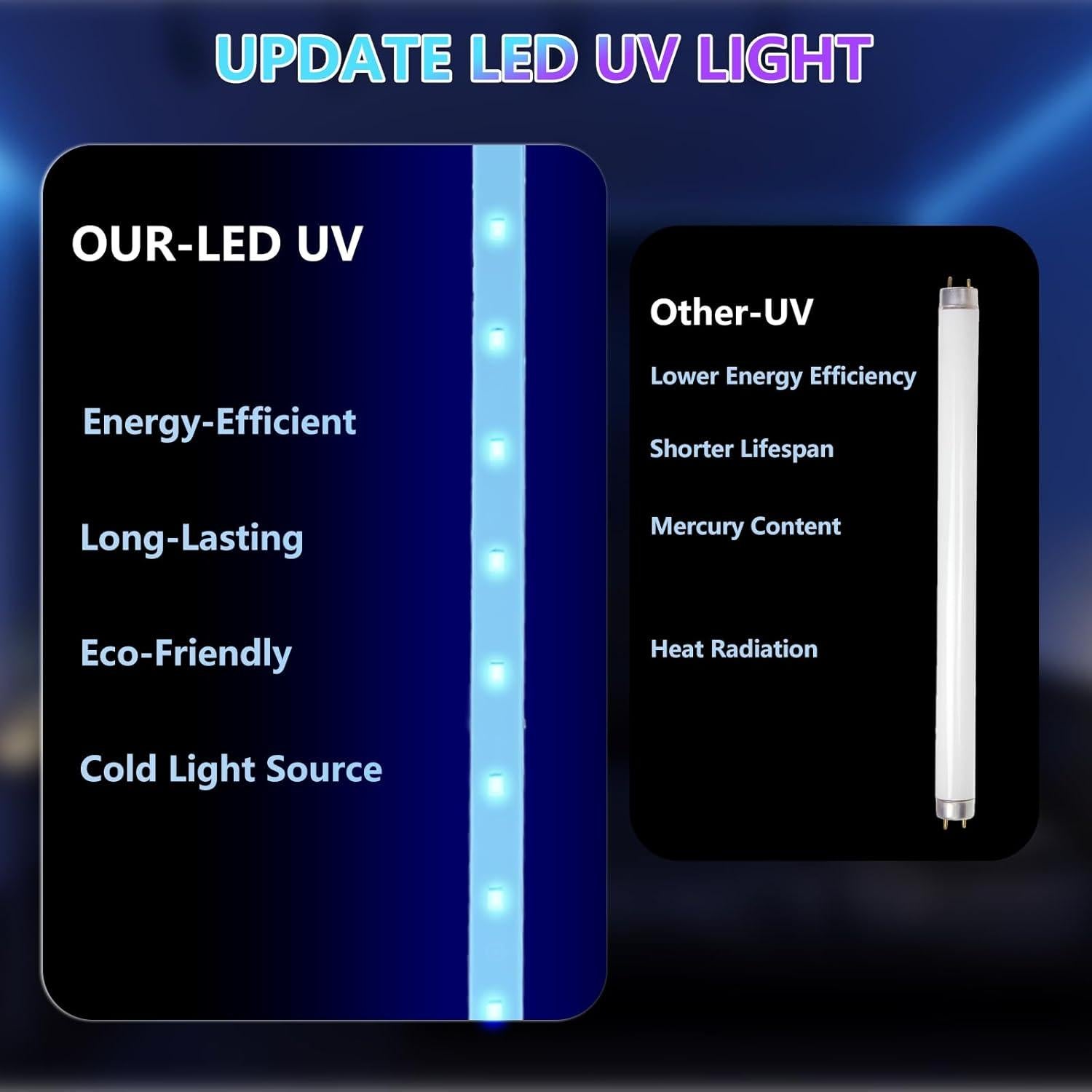 Zapper Solar de Insectos Coospider-Repta 185.8 m² Portátil