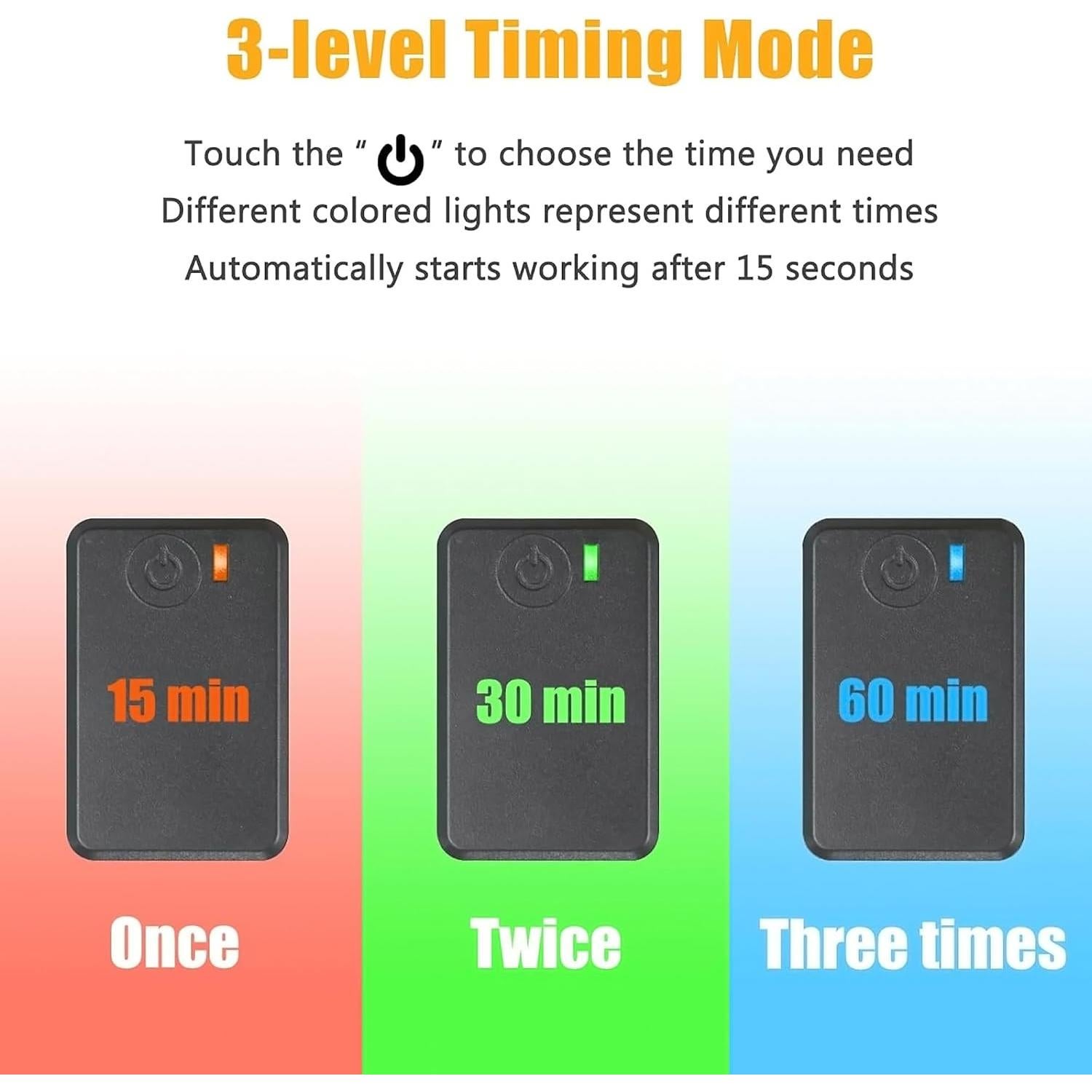 Lámpara UV portátil 25W con ozono y temporizador 3 velocidades