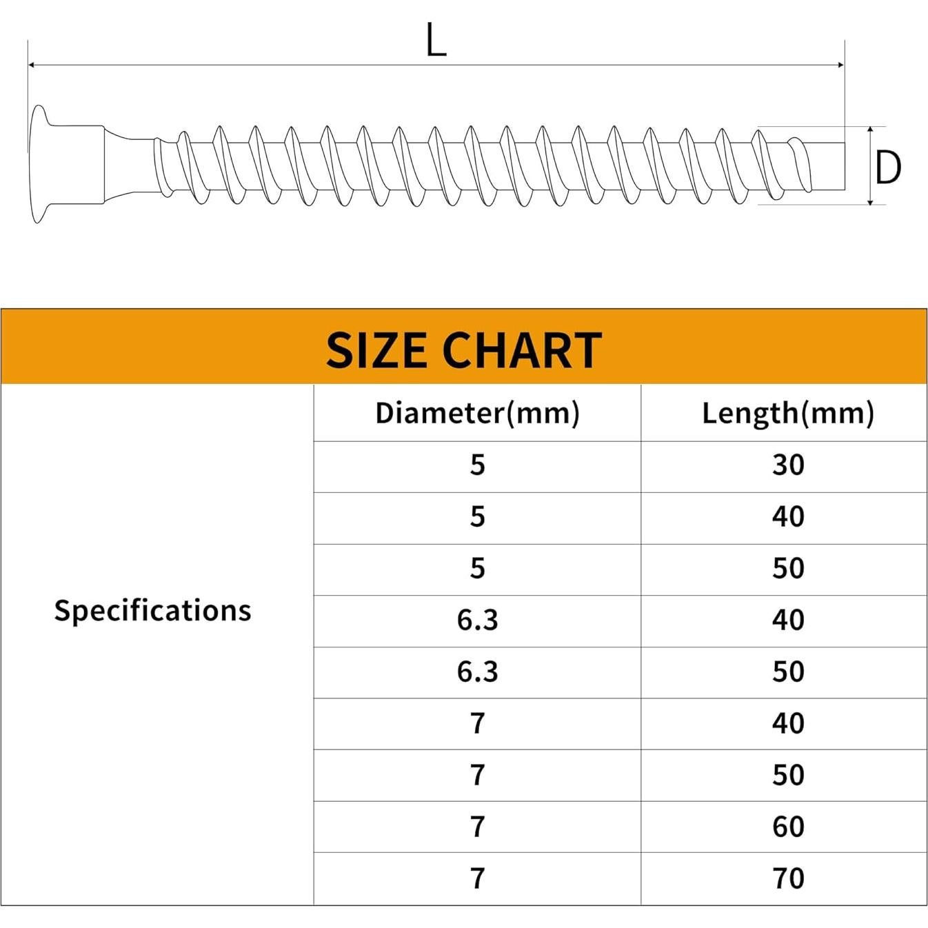 Tornillos Confirmat M5 x 30mm YaaYii Negros 20 Pcs Acero