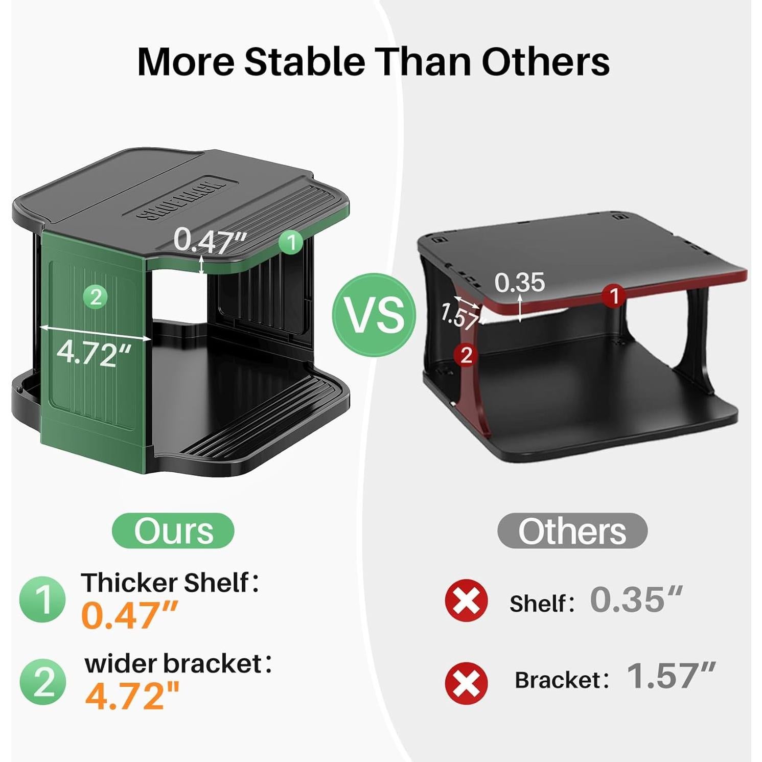 Estante de Zapatos Kitstorack 5 Niveles Ajustable Negro