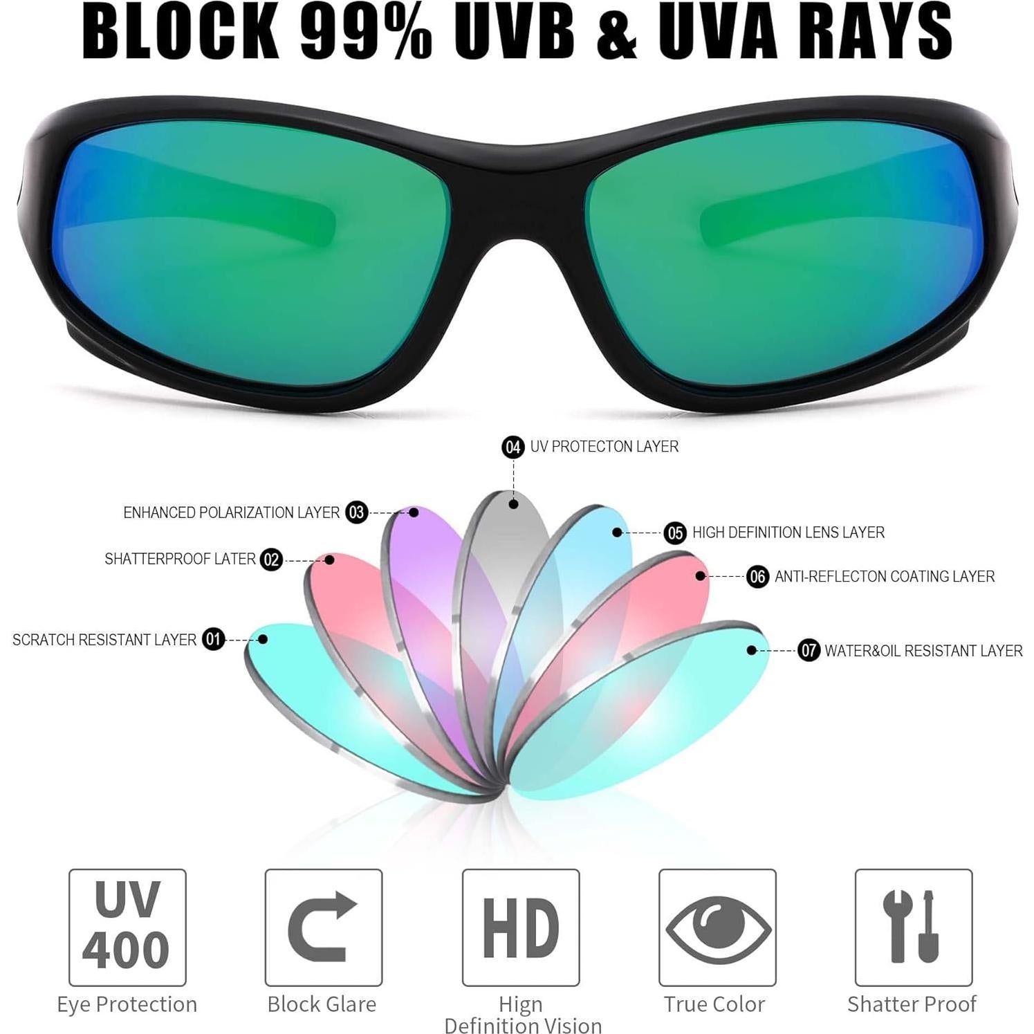 Gafas de sol Pro Acme para niños 3-12 años polarizadas