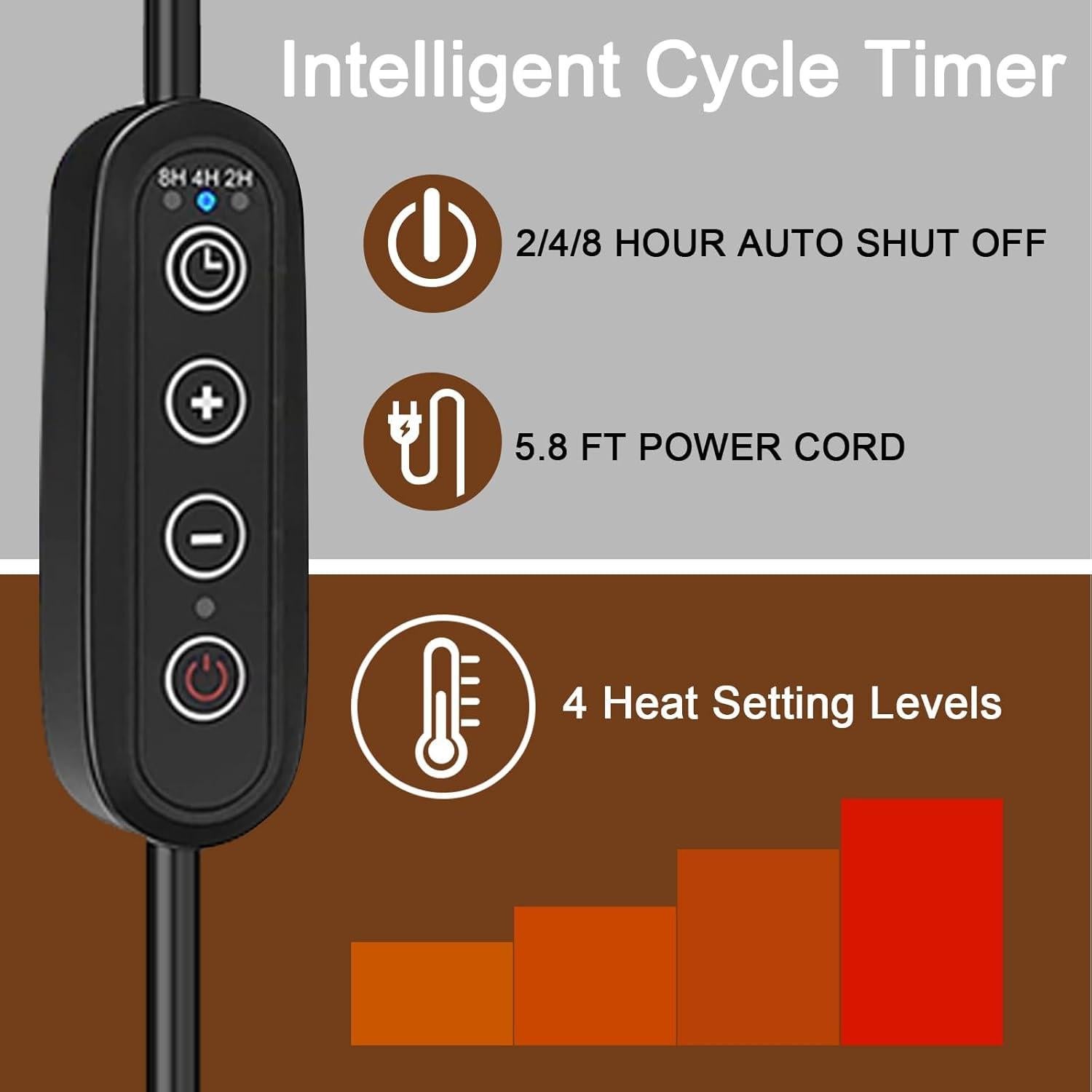 Lámpara de Calor para Reptiles Lachesan E26 25W y 50W Dimmable