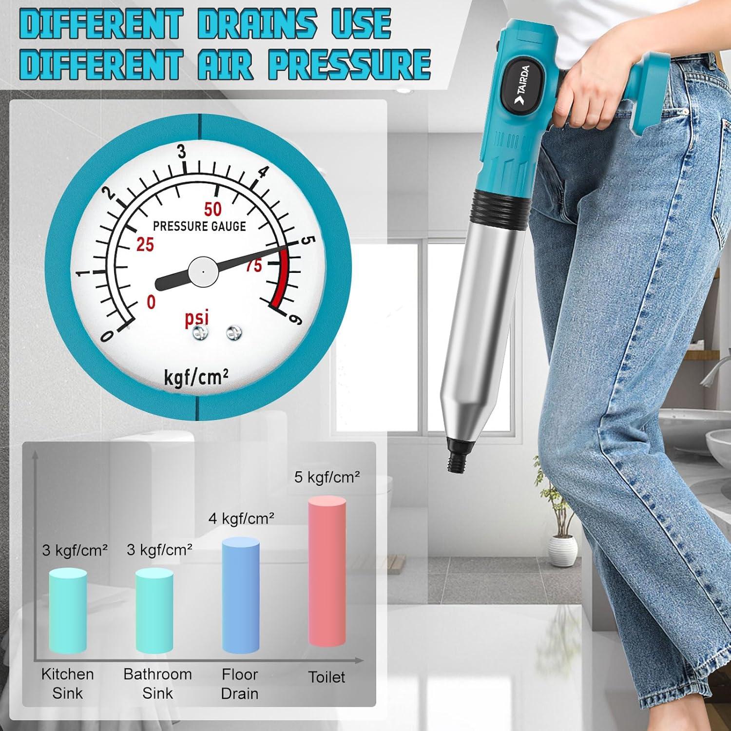 Desatascador Eléctrico TAIRDA 18V Inodoro Inalámbrico 1.51kg