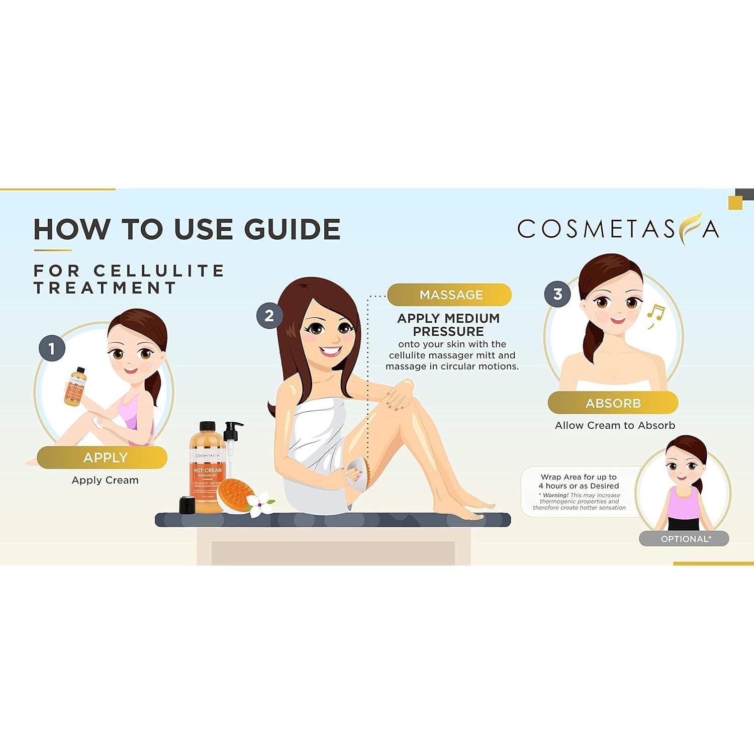 Gel de Masaje Cosmetasa Hot Cream 248g - Anticelulitis Natural