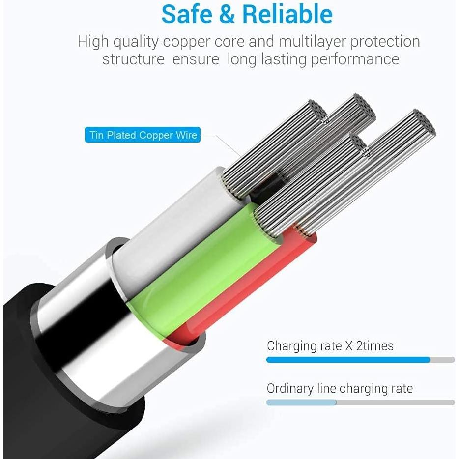 Cable Lightning MFi Nikolable 3Pack 3FT Carga Rápida Negro