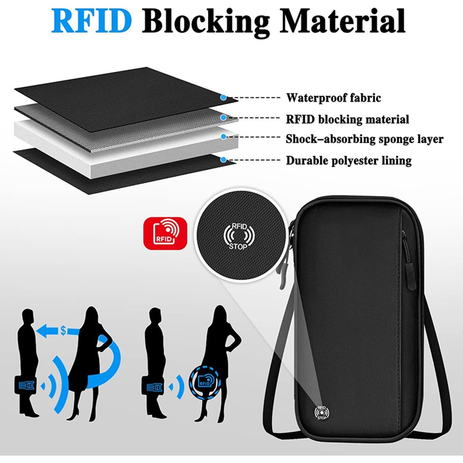 Portafolios Familiar para Pasaporte HLKZine Negro con Bloqueo RFID