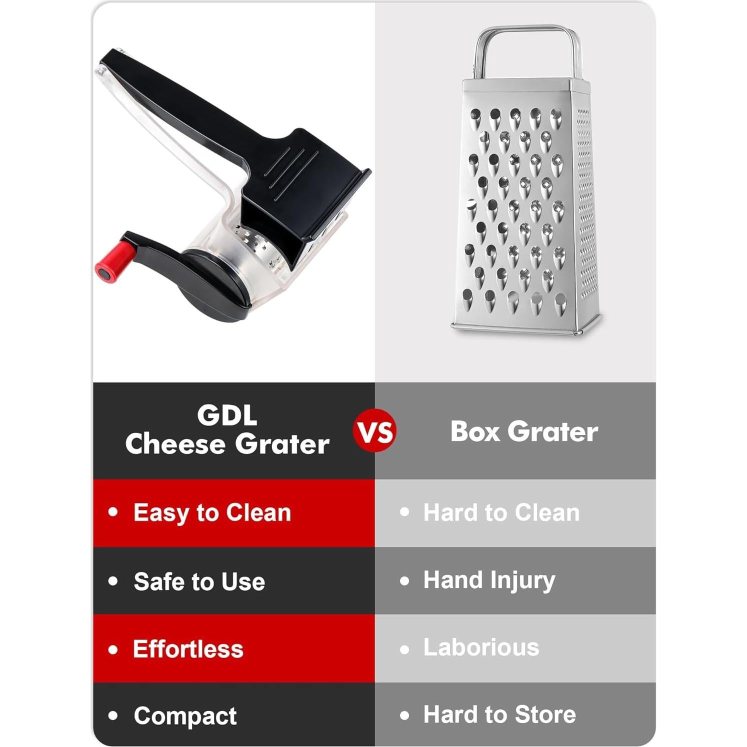 Rallador de Queso GDL Negro, Acero Inoxidable, Apto Lavavajillas