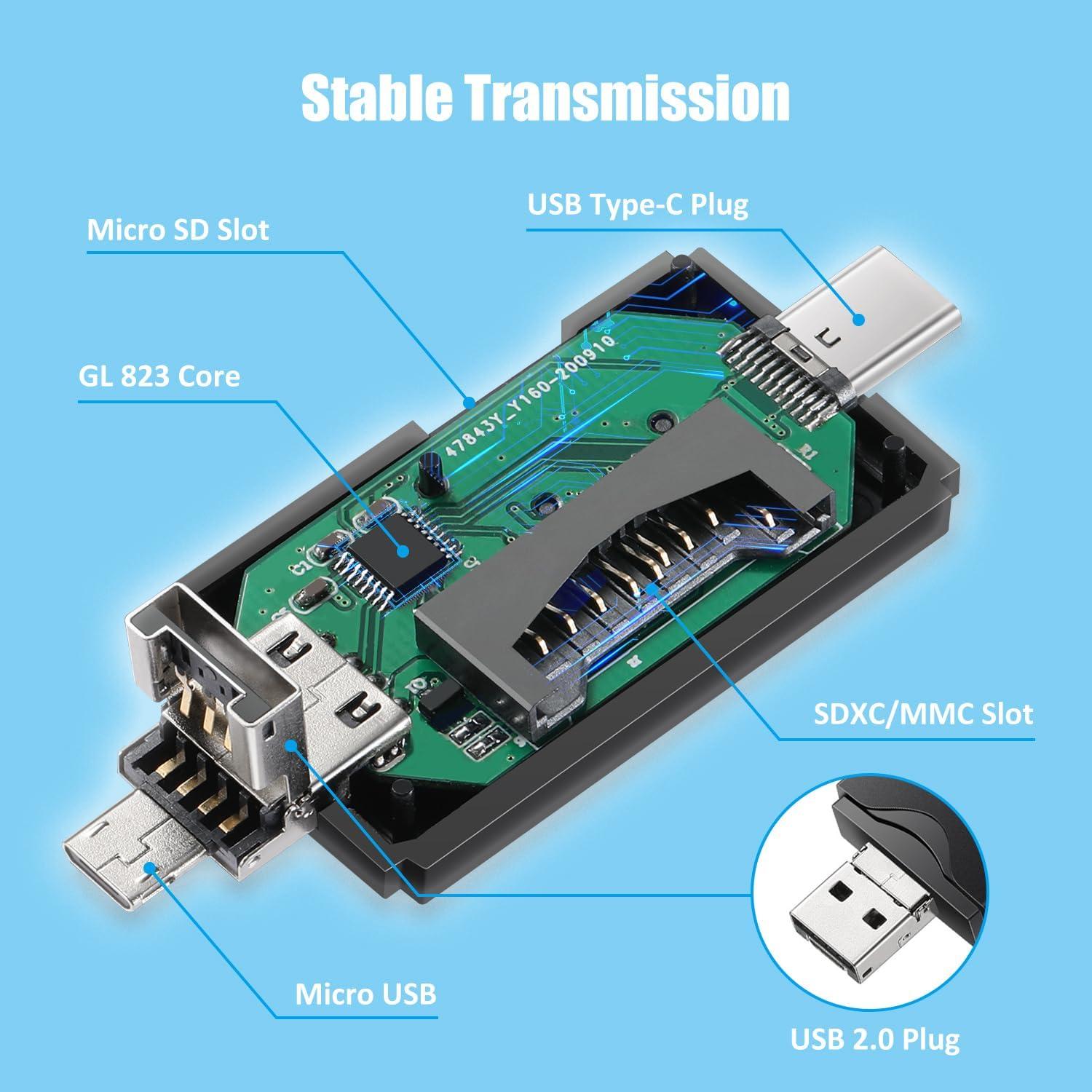 Lector de Tarjetas MicroSD Critin USB-C 3 en 1 - UHS-I