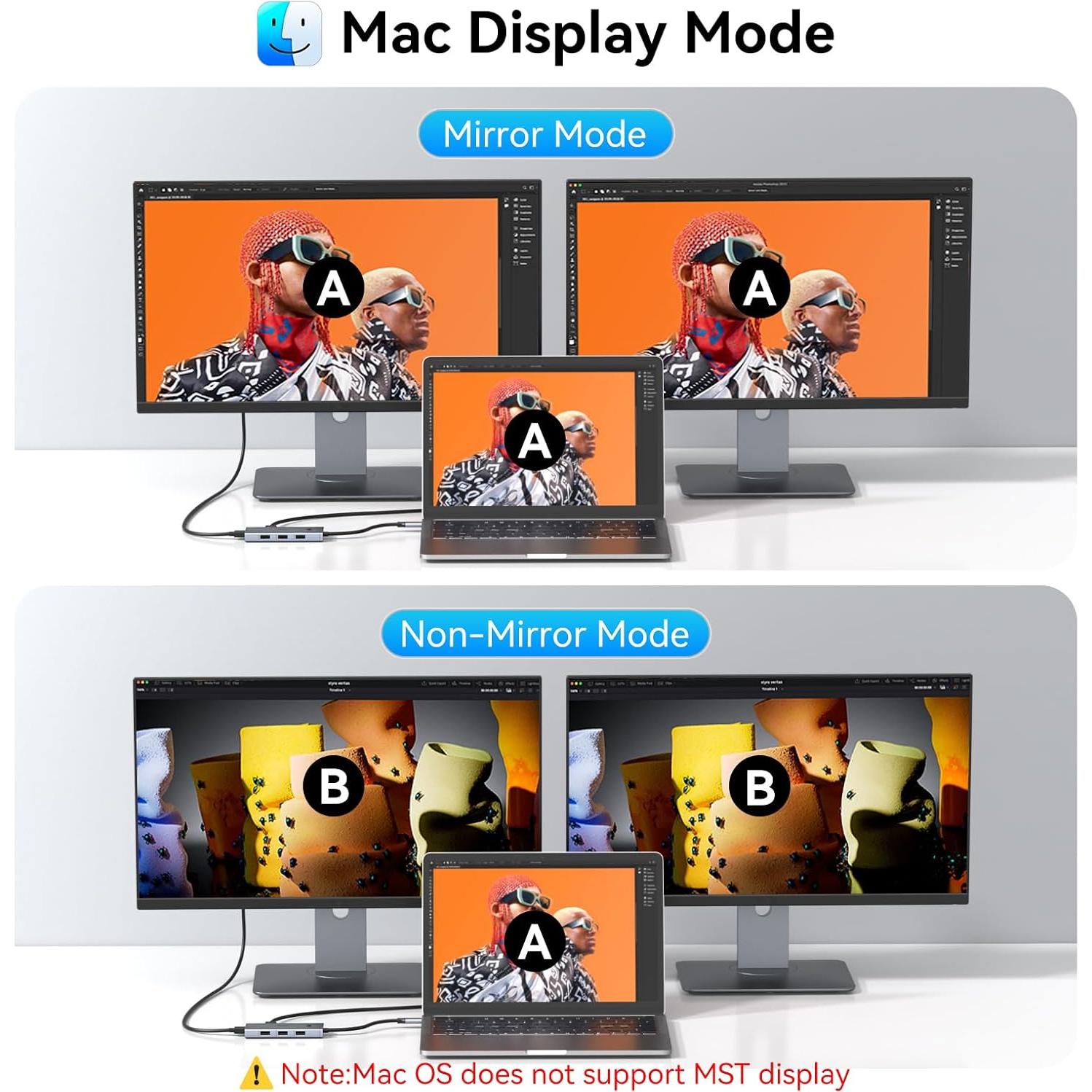 Adaptador USB C a HDMI Dual 4K 60Hz HODO 6 en 1 con 3 USB