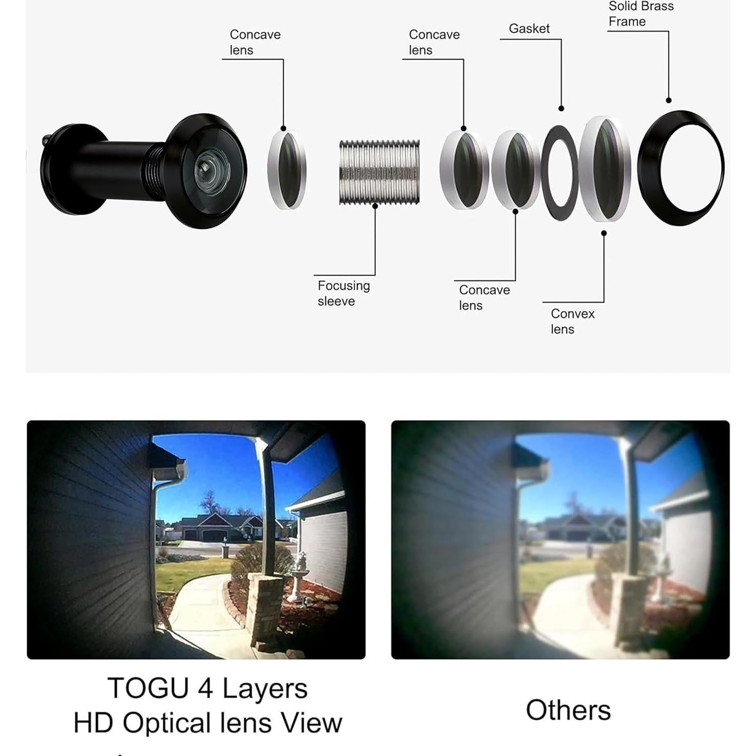Visor de Puerta TOGU TG3016YG-BC Latón Macizo 220 Grados