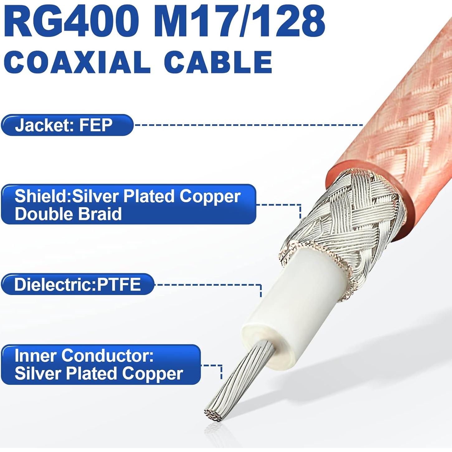 Cable coaxial RG400 Eightwood 6.1m Doble Trenzado Cobre 50 Ohm