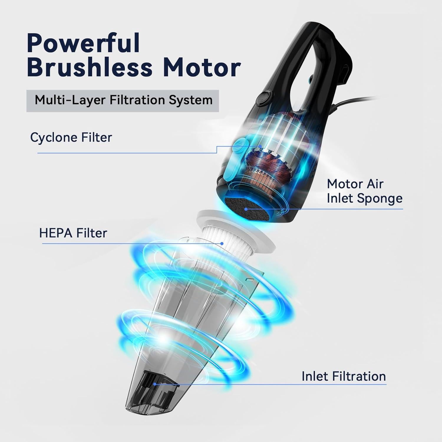 Aspiradora con cable TC-JUNESUN 4 en 1 15Kpa HEPA 0.8L